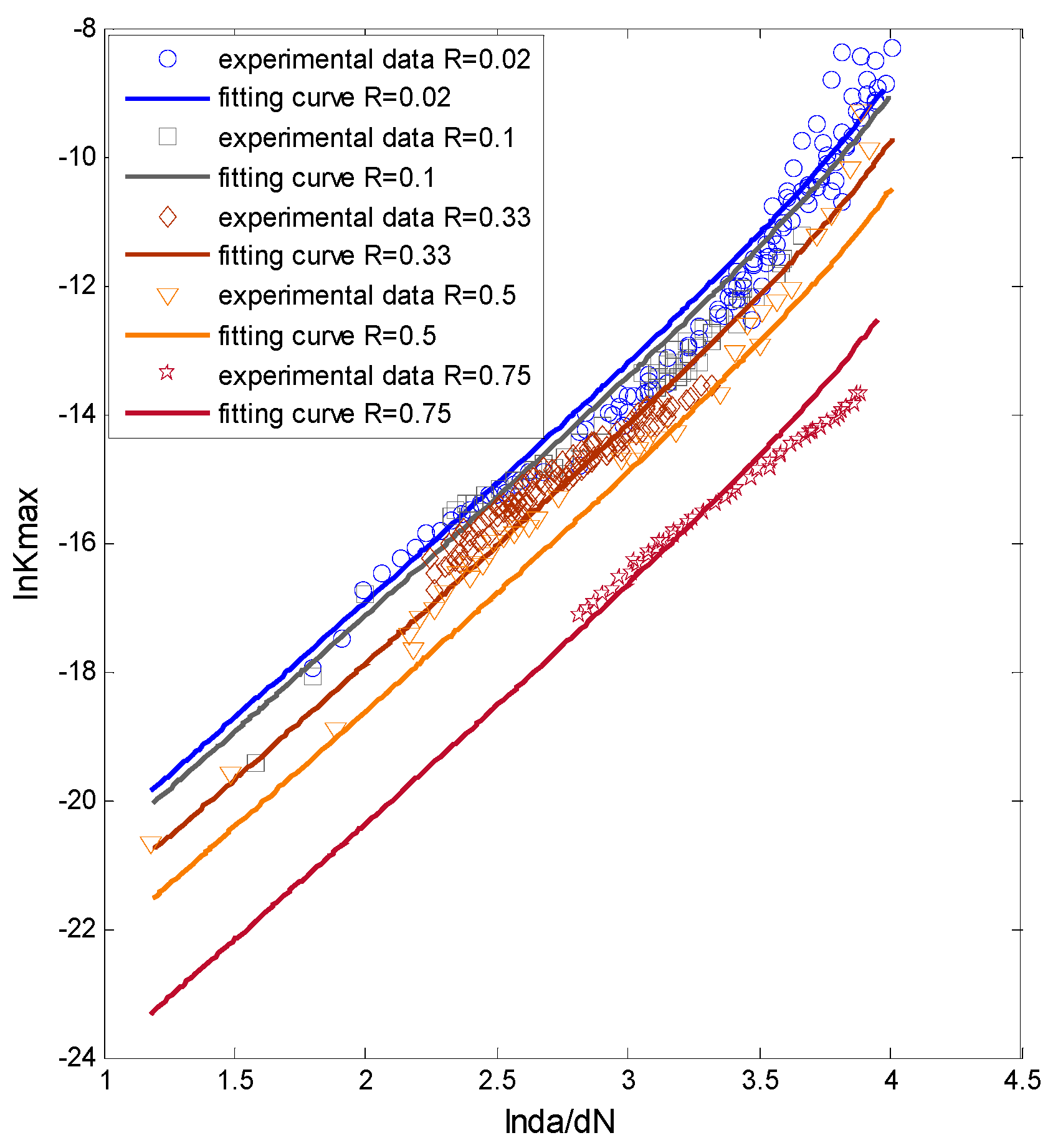 Materials 09 00483 g009