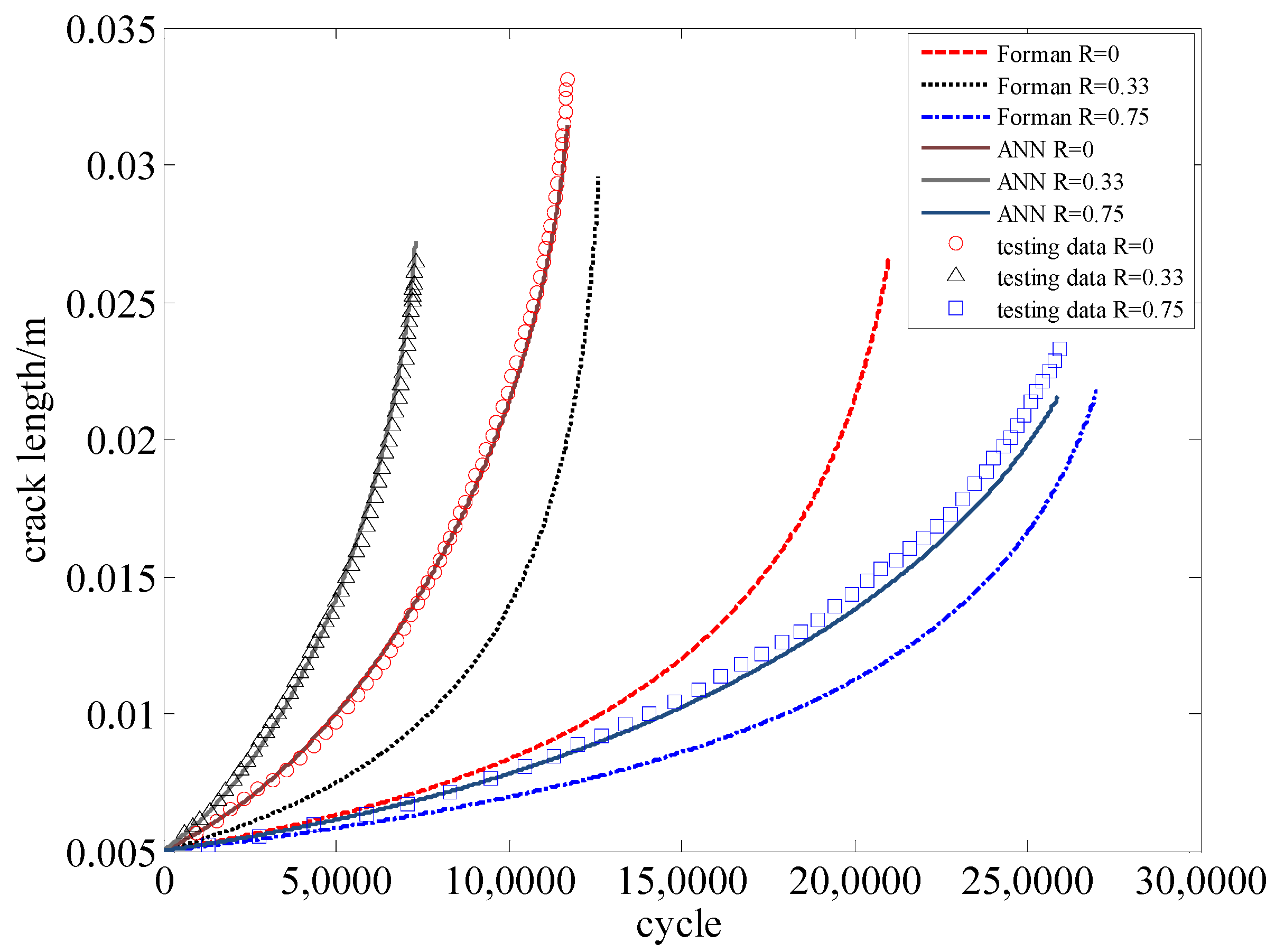 Materials 09 00483 g017