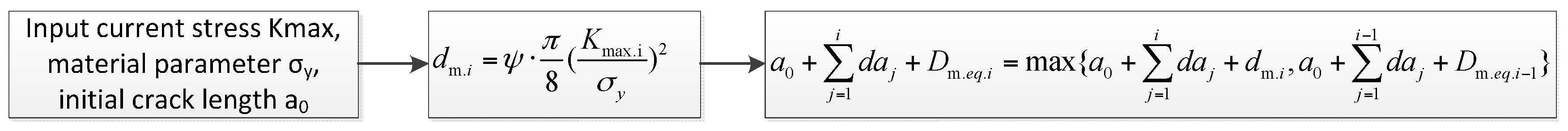 Materials 09 00483 g019