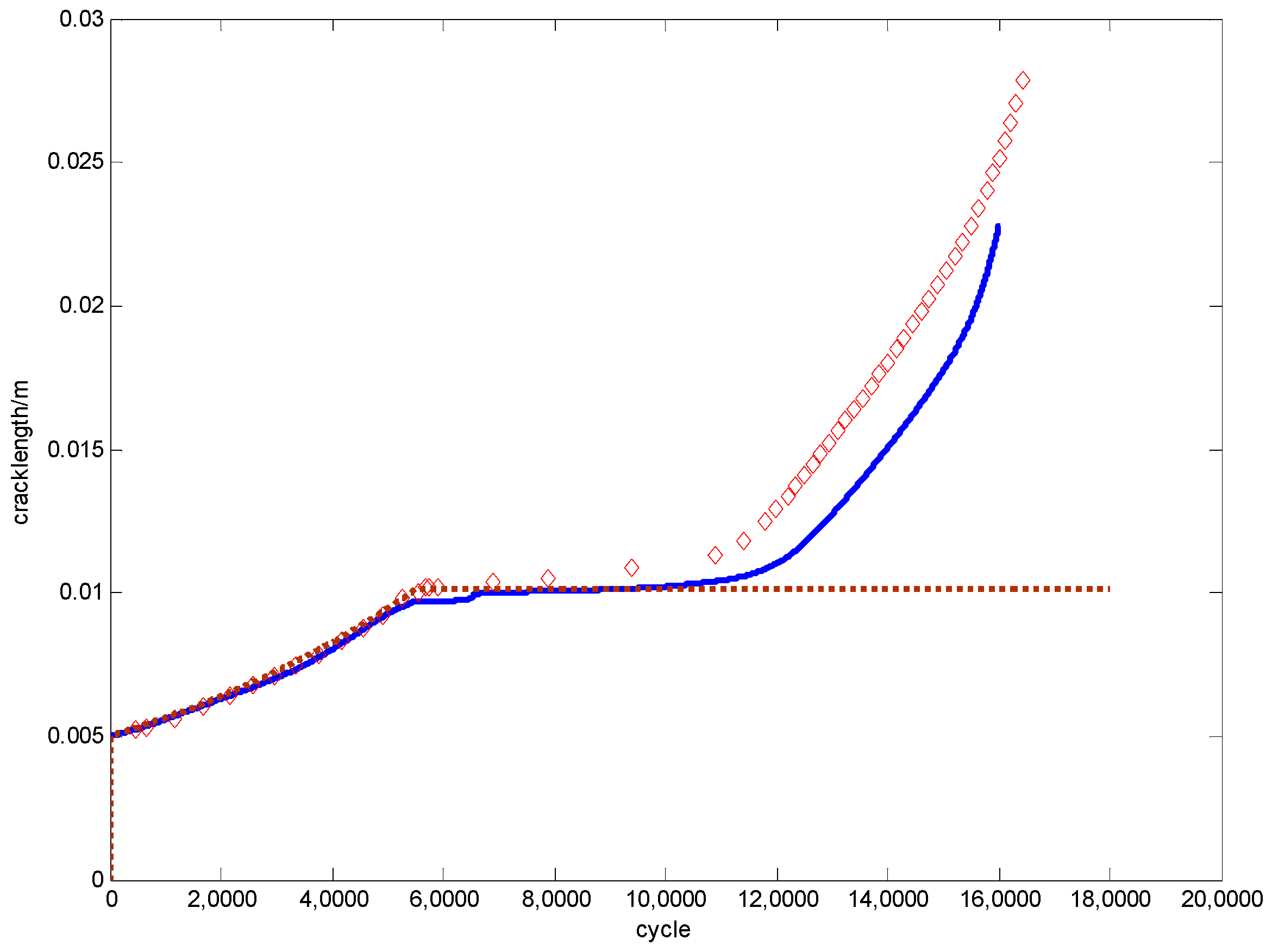 Materials 09 00483 g021