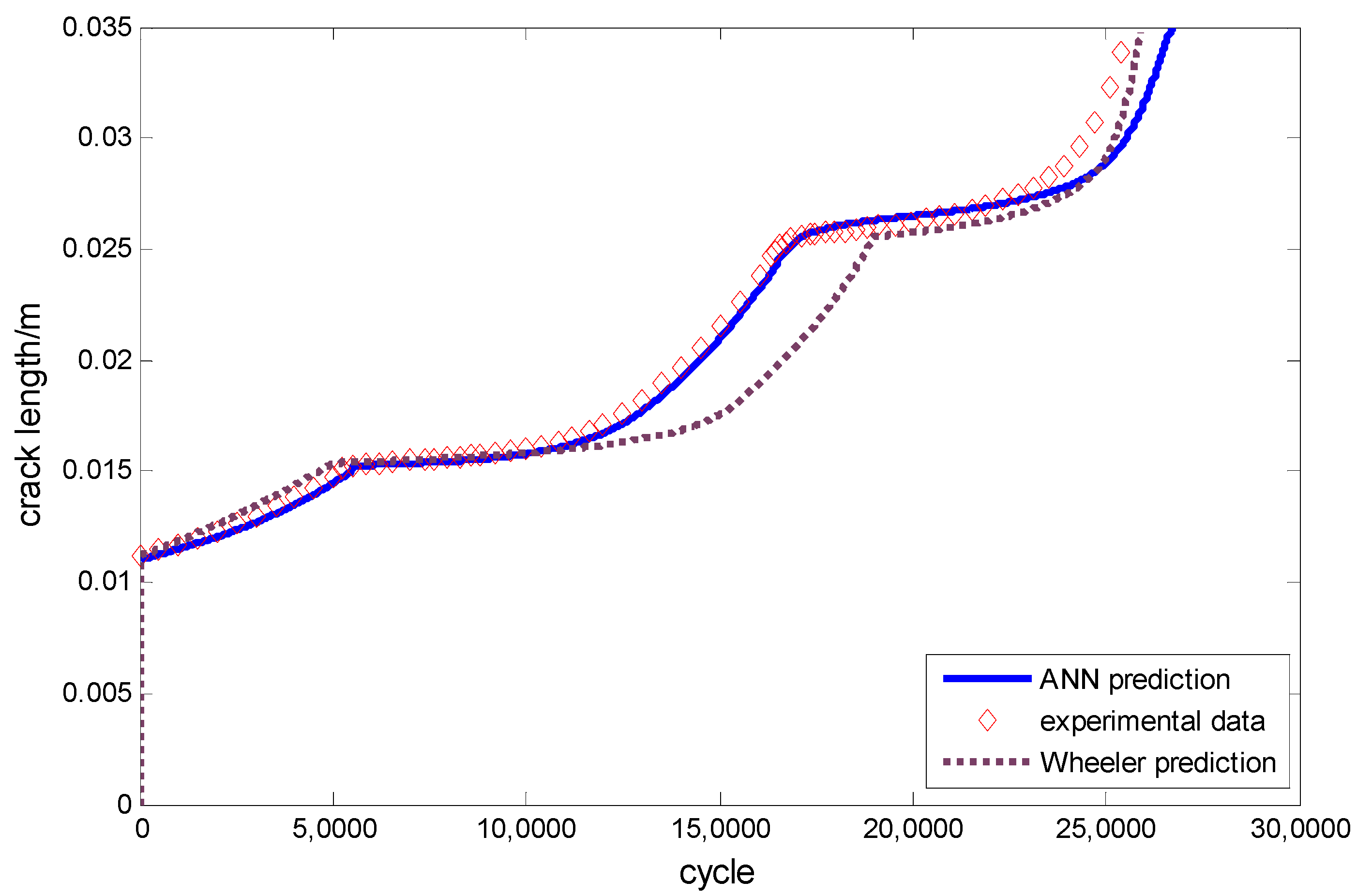Materials 09 00483 g023