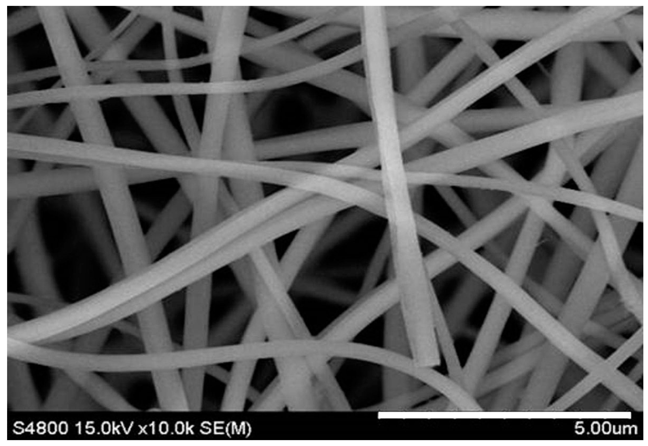 Materials 09 00487 g001