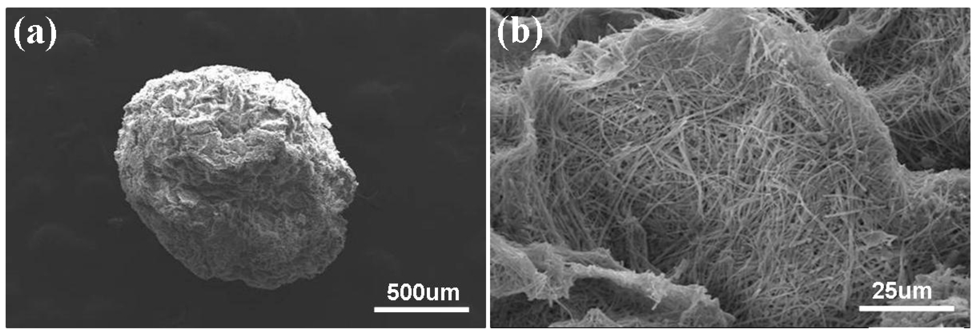 Materials 09 00487 g004