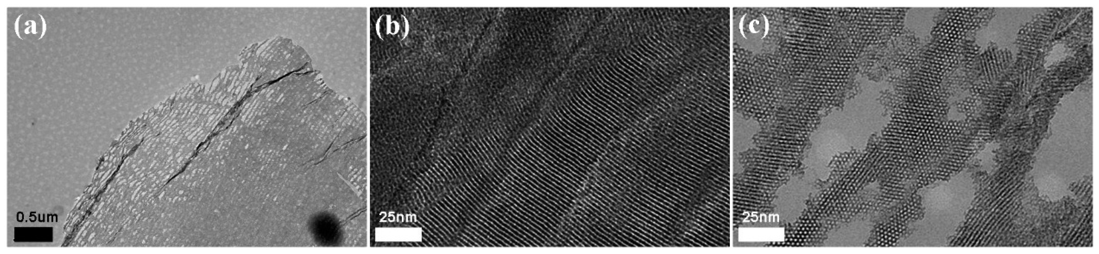 Materials 09 00487 g005