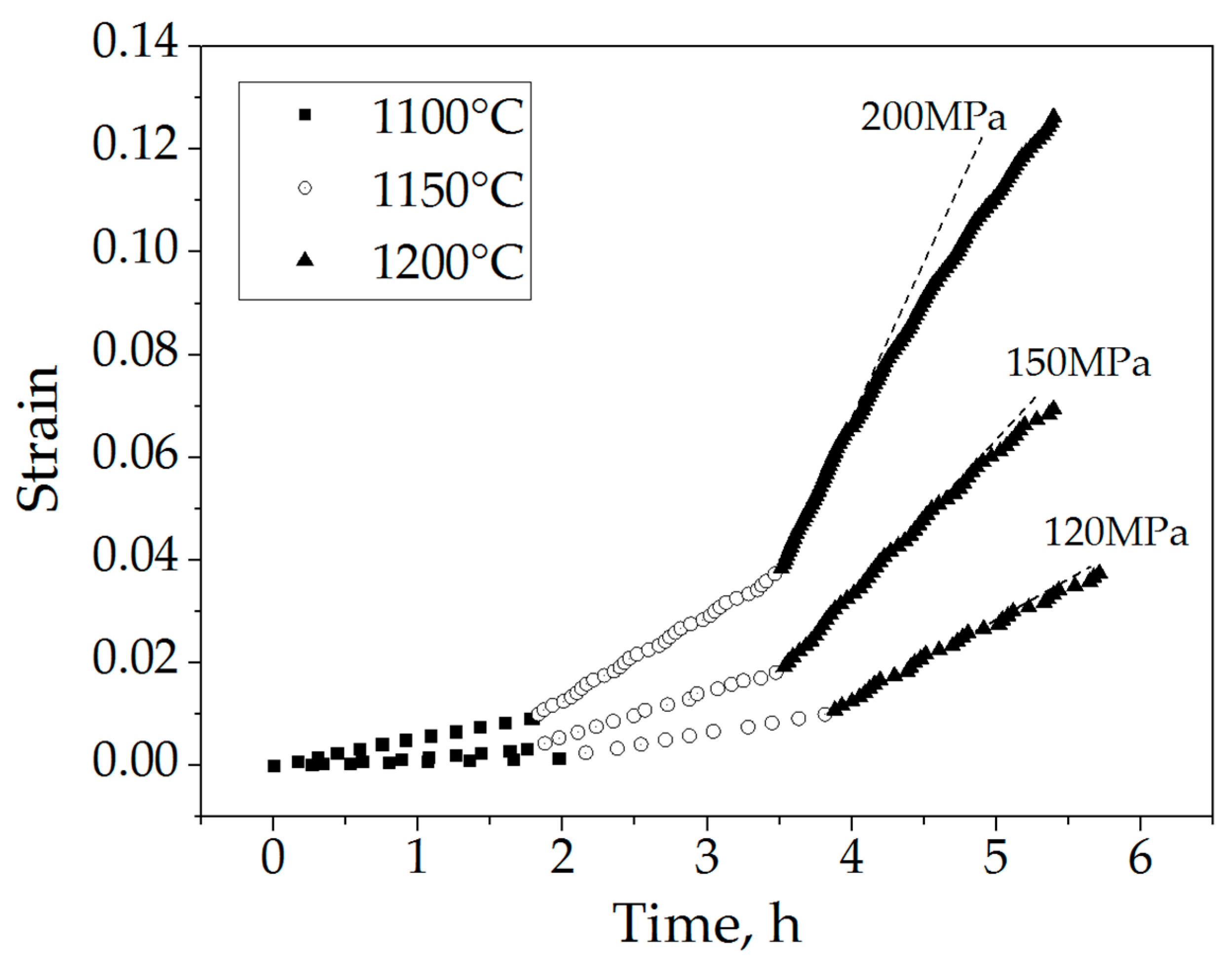 Materials 09 00493 g001