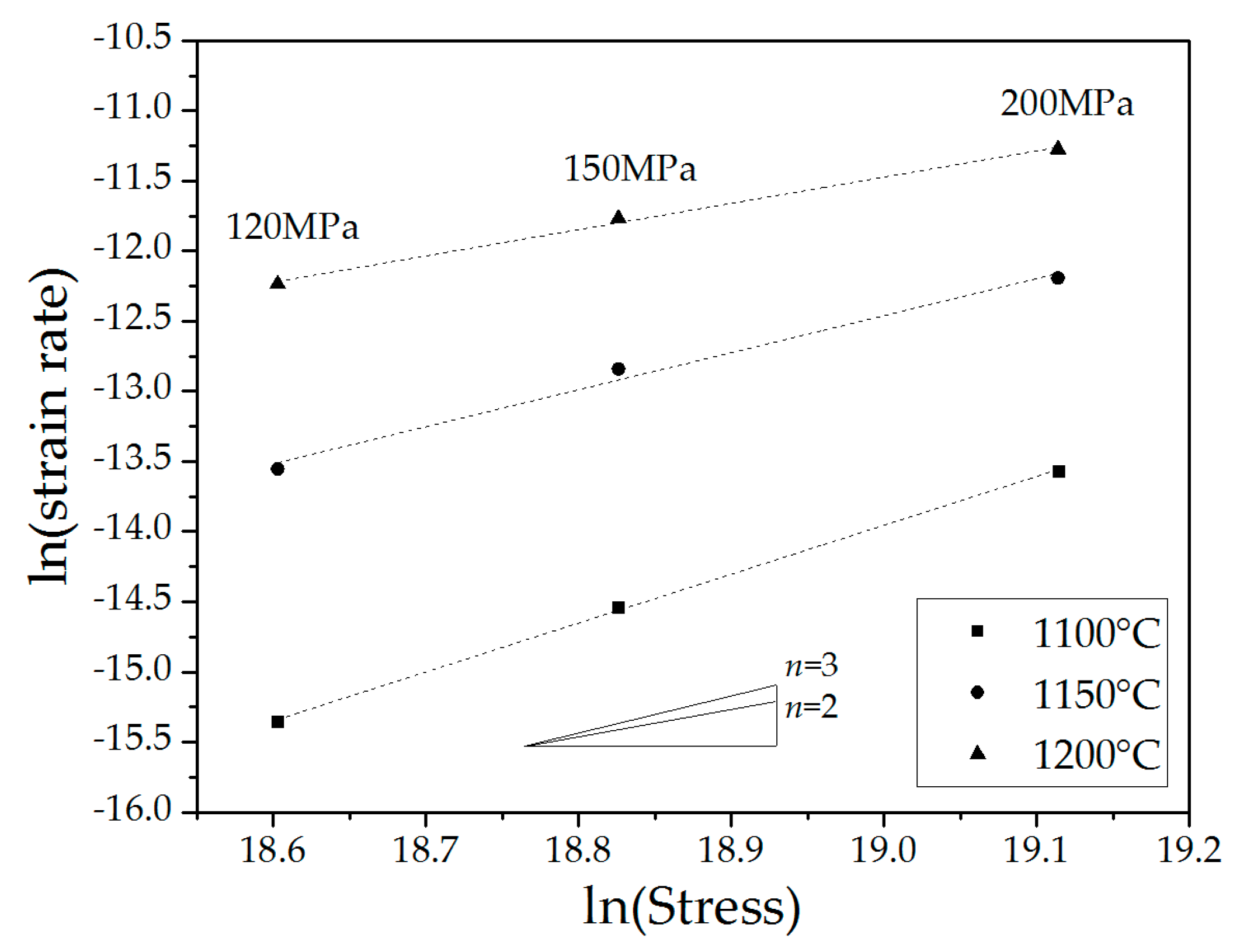 Materials 09 00493 g003