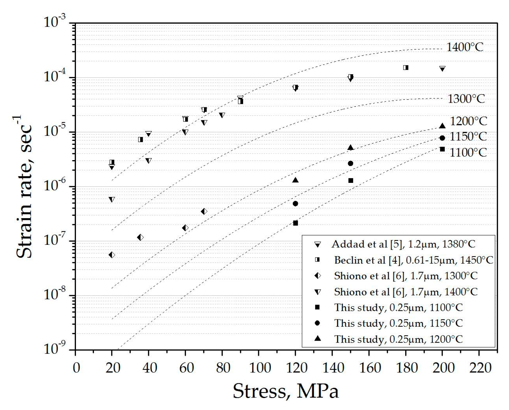 Materials 09 00493 g006