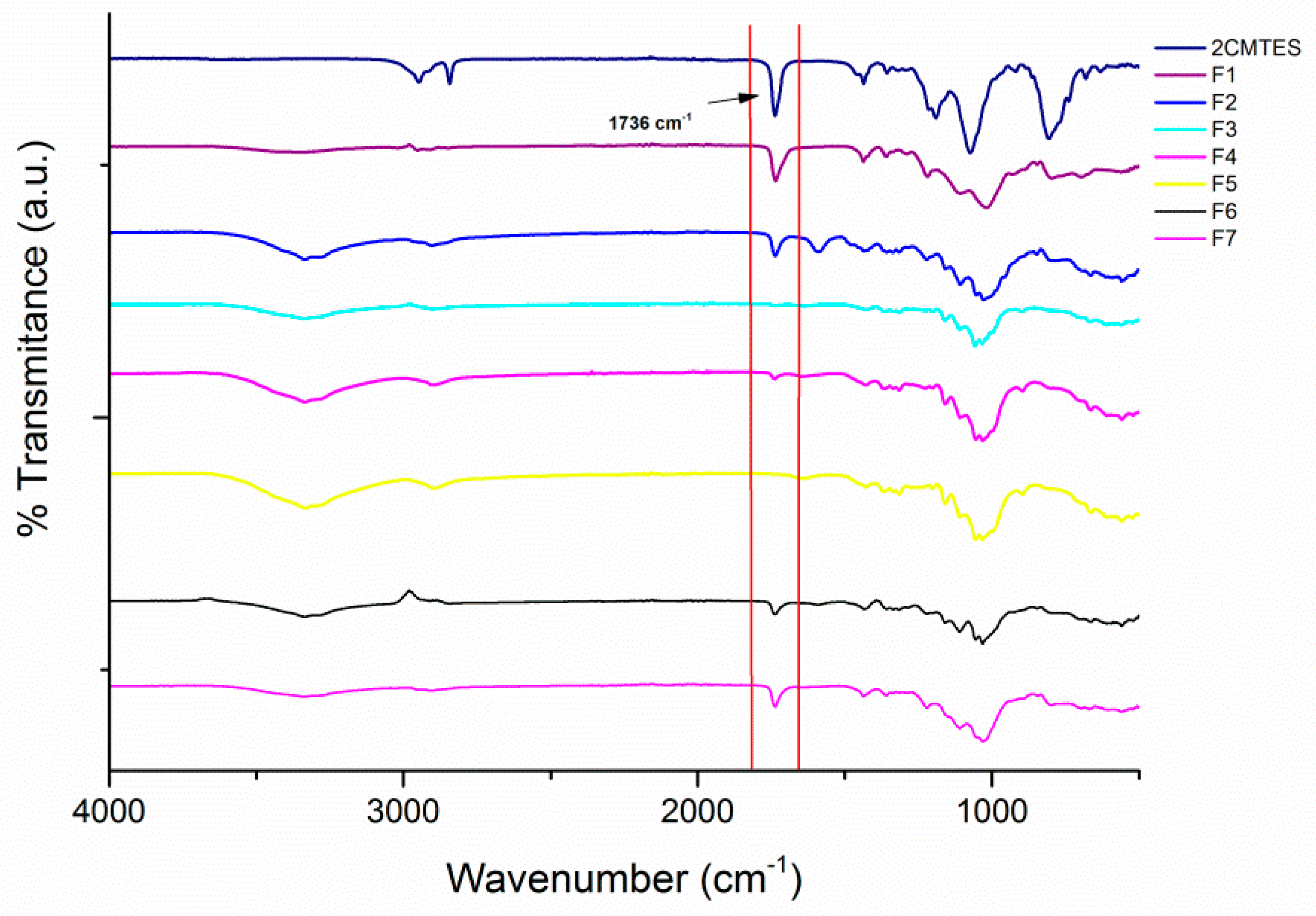 Materials 09 00499 g003 1024