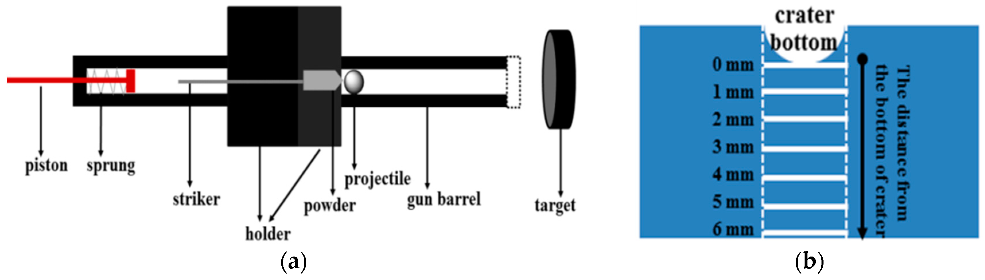 Materials 09 00500 g001 1024