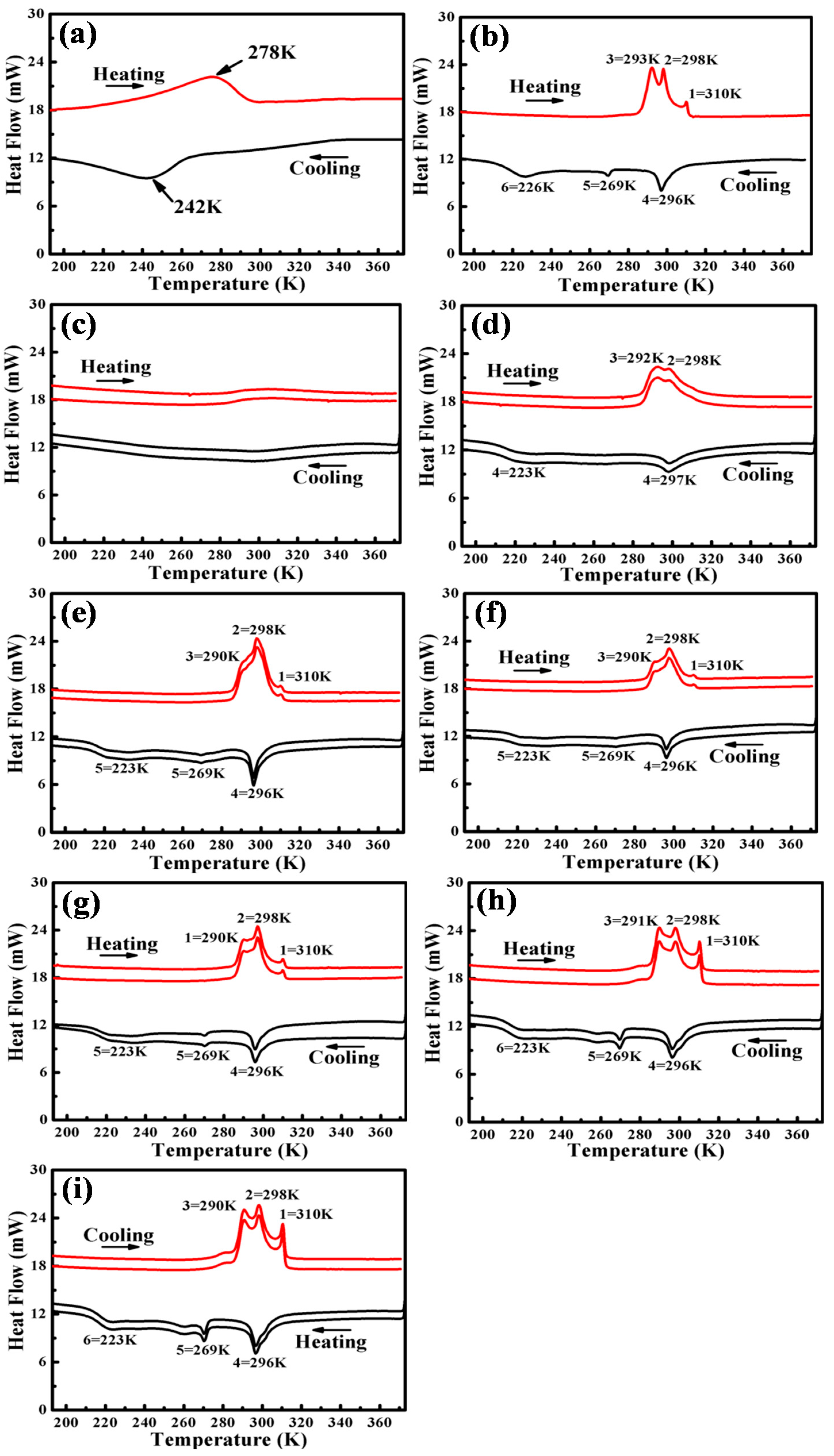 Materials 09 00500 g002 1024