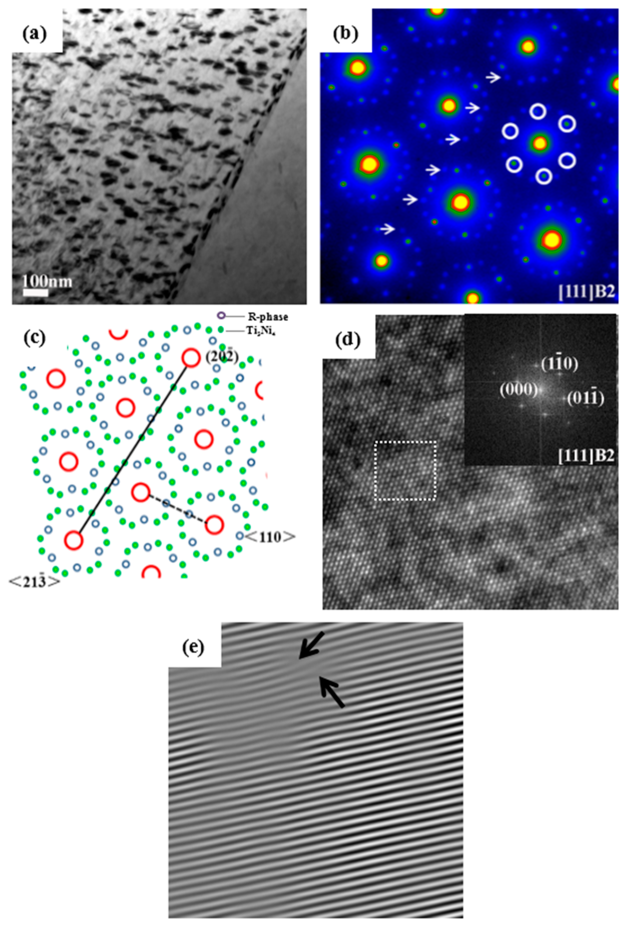 Materials 09 00500 g003 1024