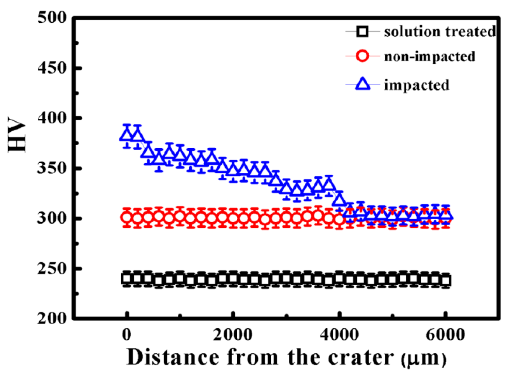 Materials 09 00500 g006 1024
