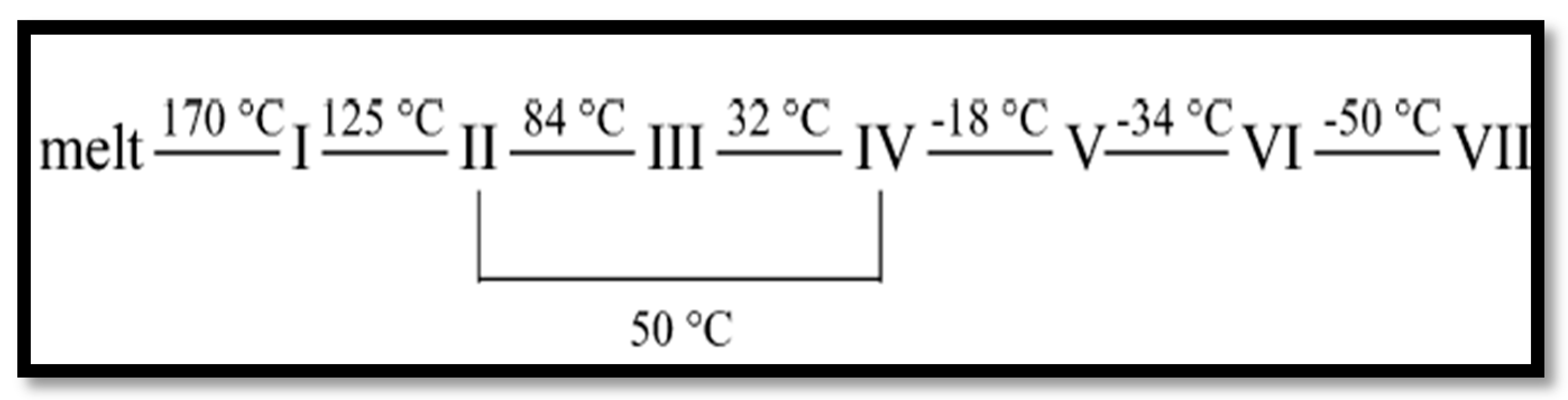 Materials 09 00502 g002
