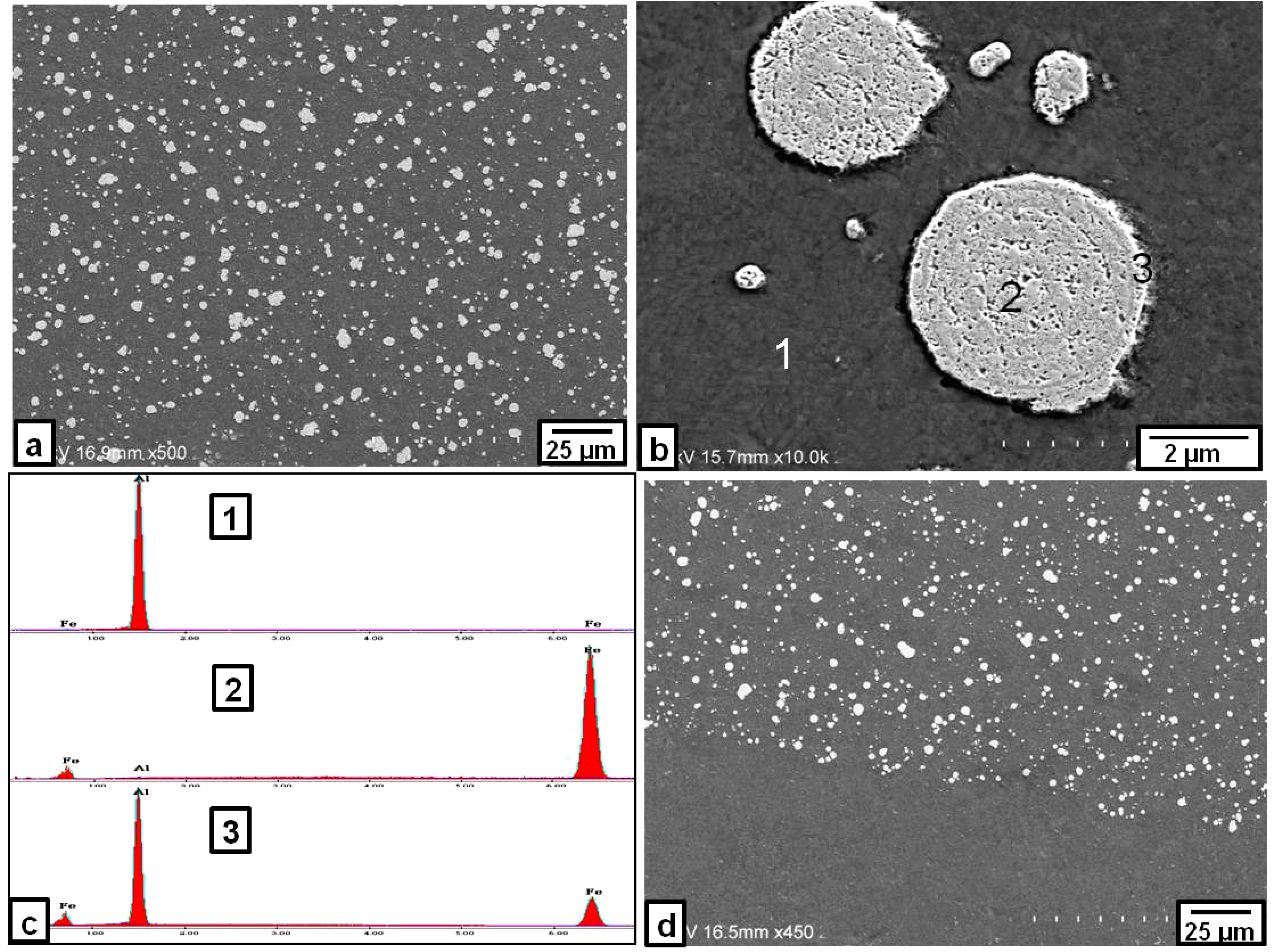 Materials 09 00505 g003