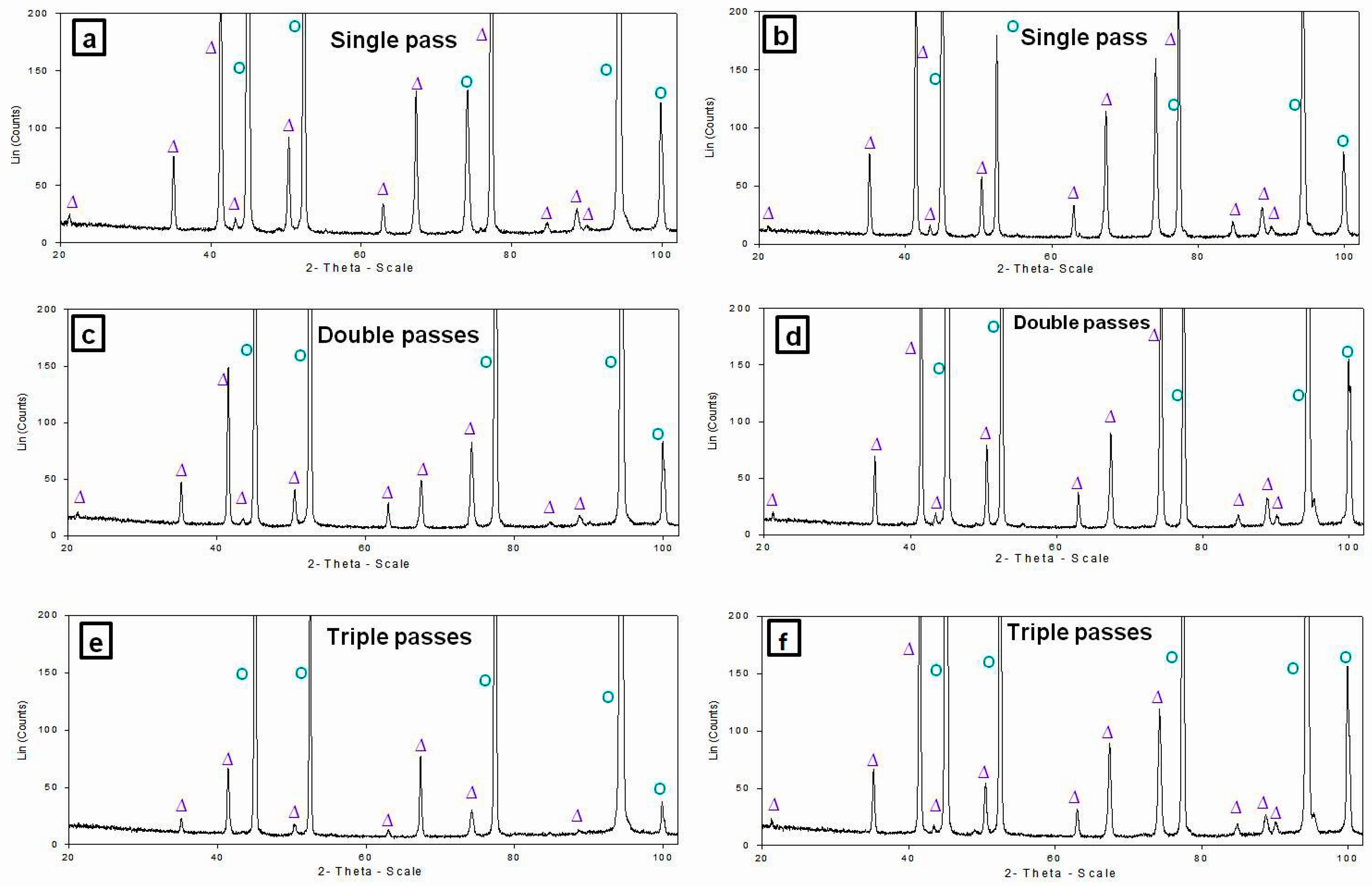 Materials 09 00505 g008