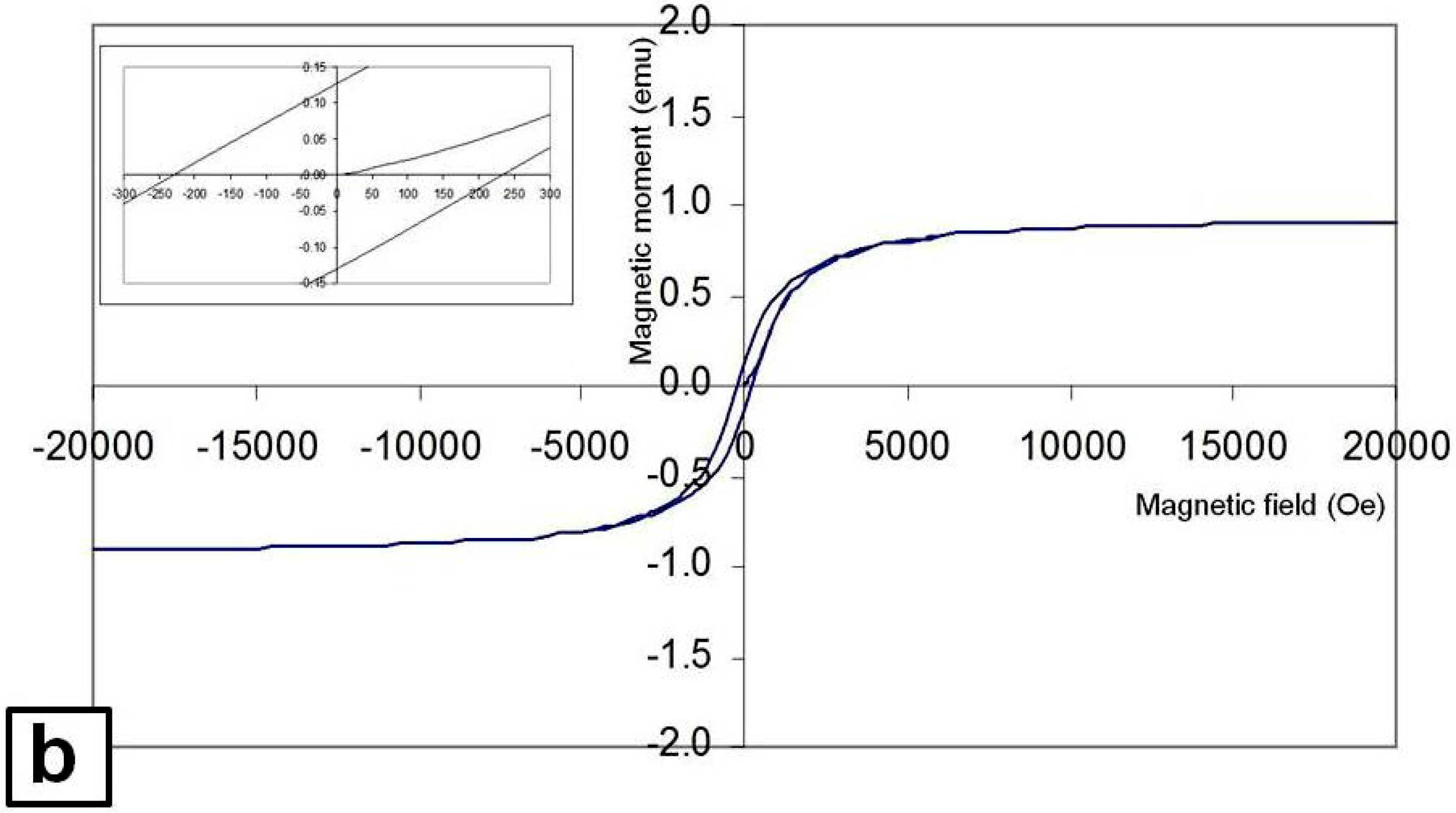 Materials 09 00505 g012b