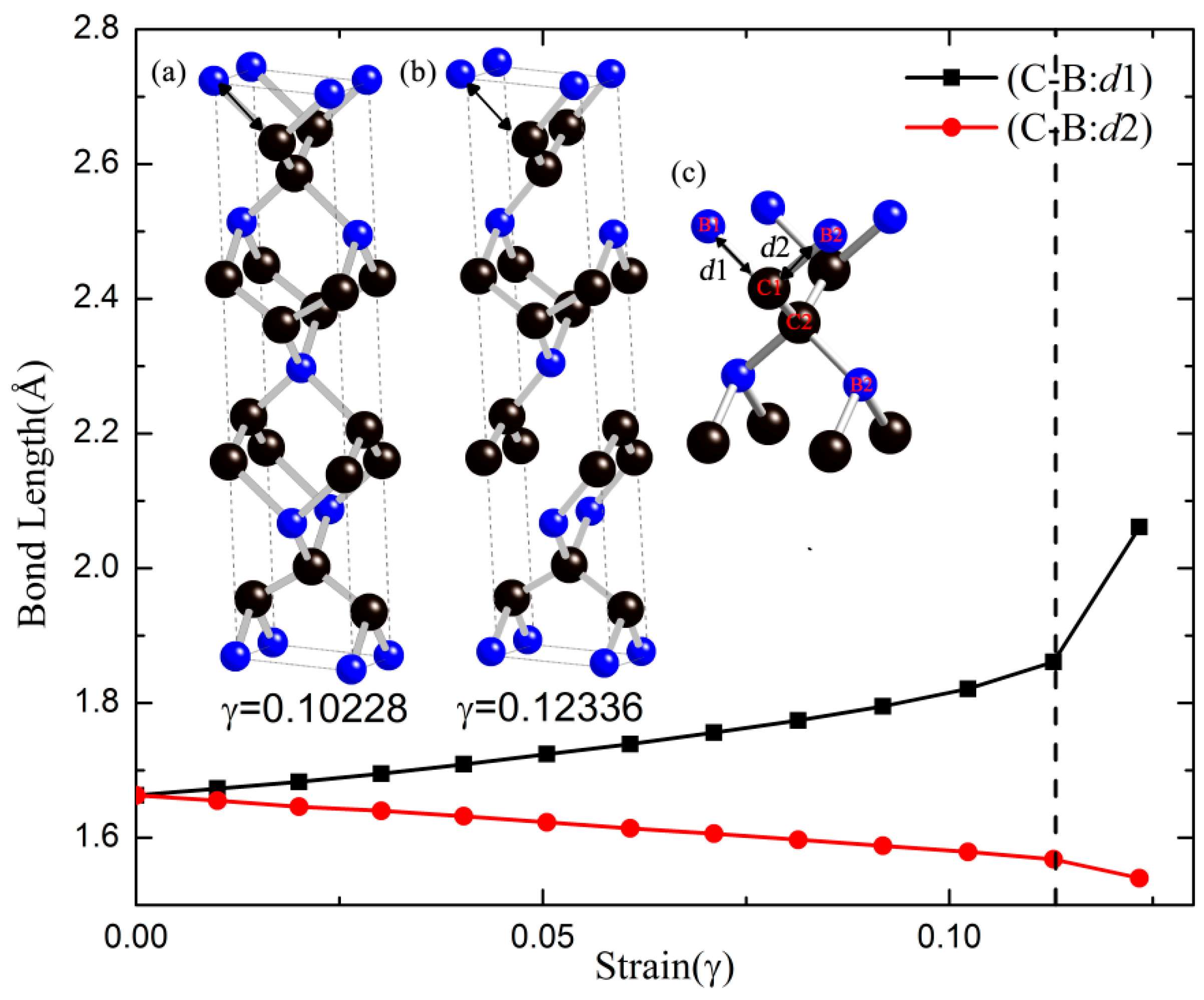 Materials 09 00514 g004 1024