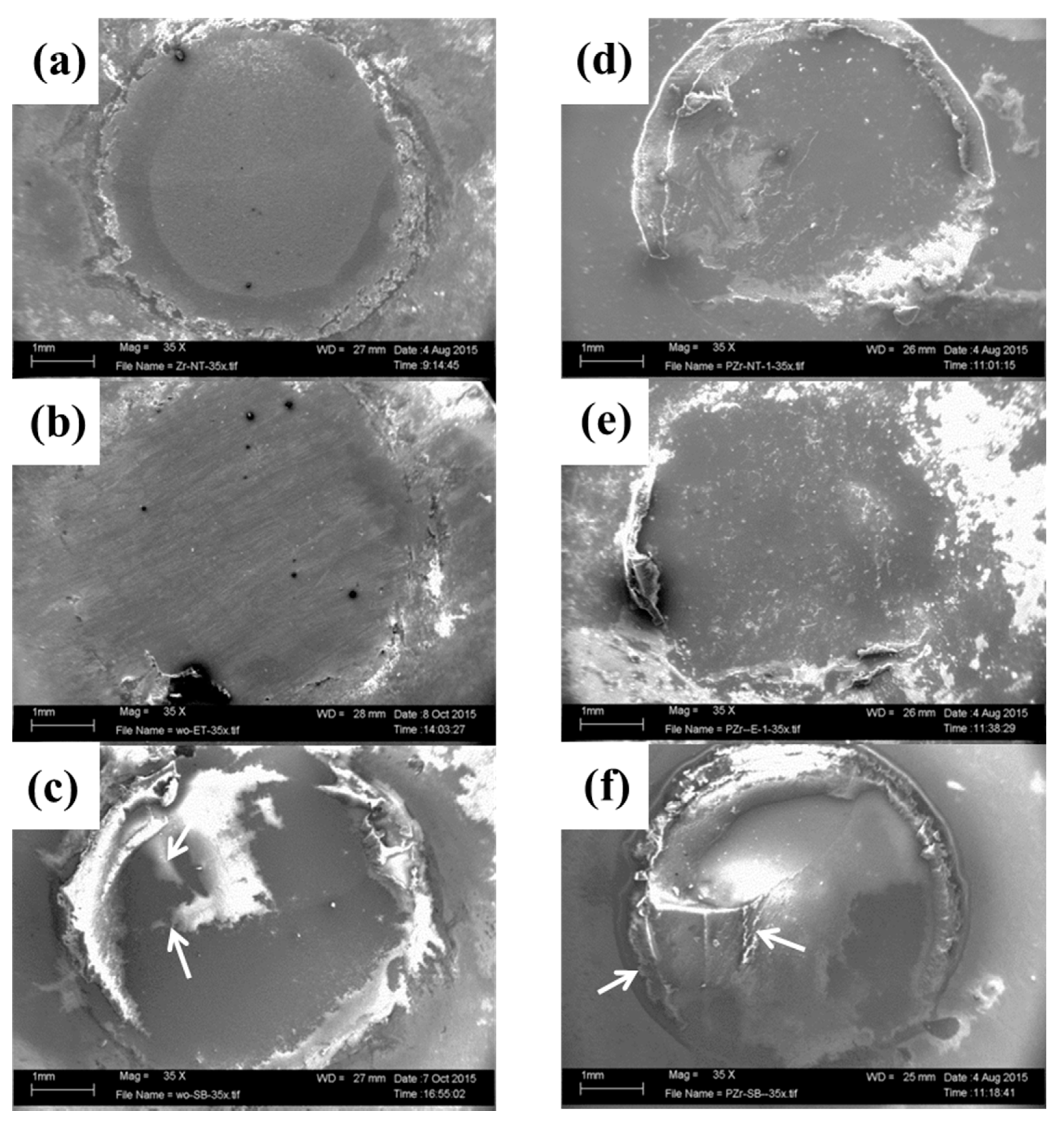 Materials 09 00518 g006 1024