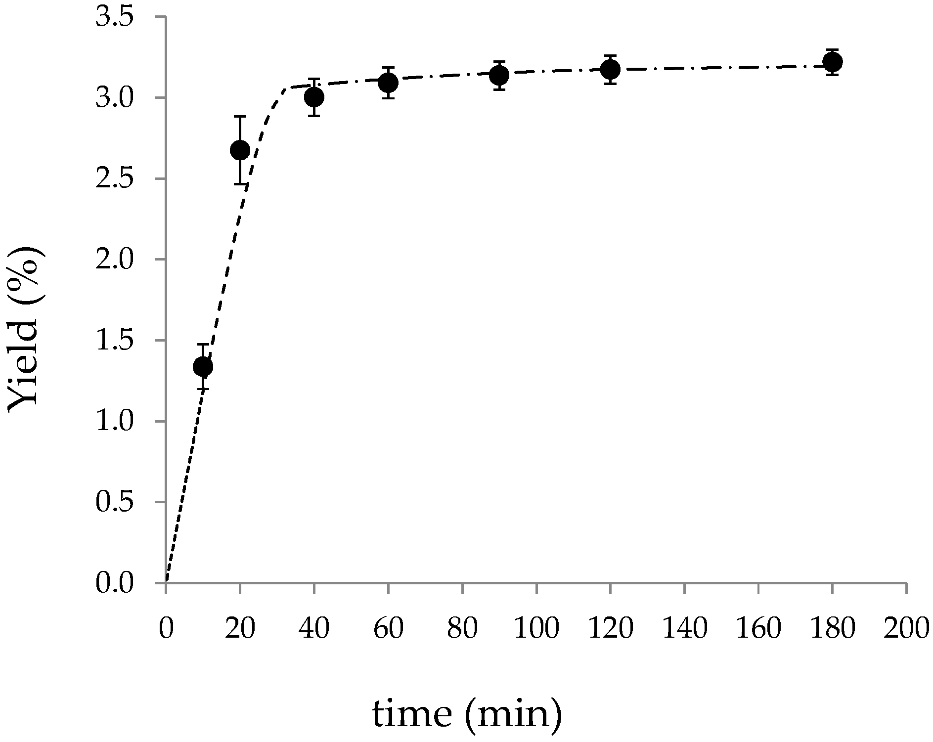 Materials 09 00519 g001