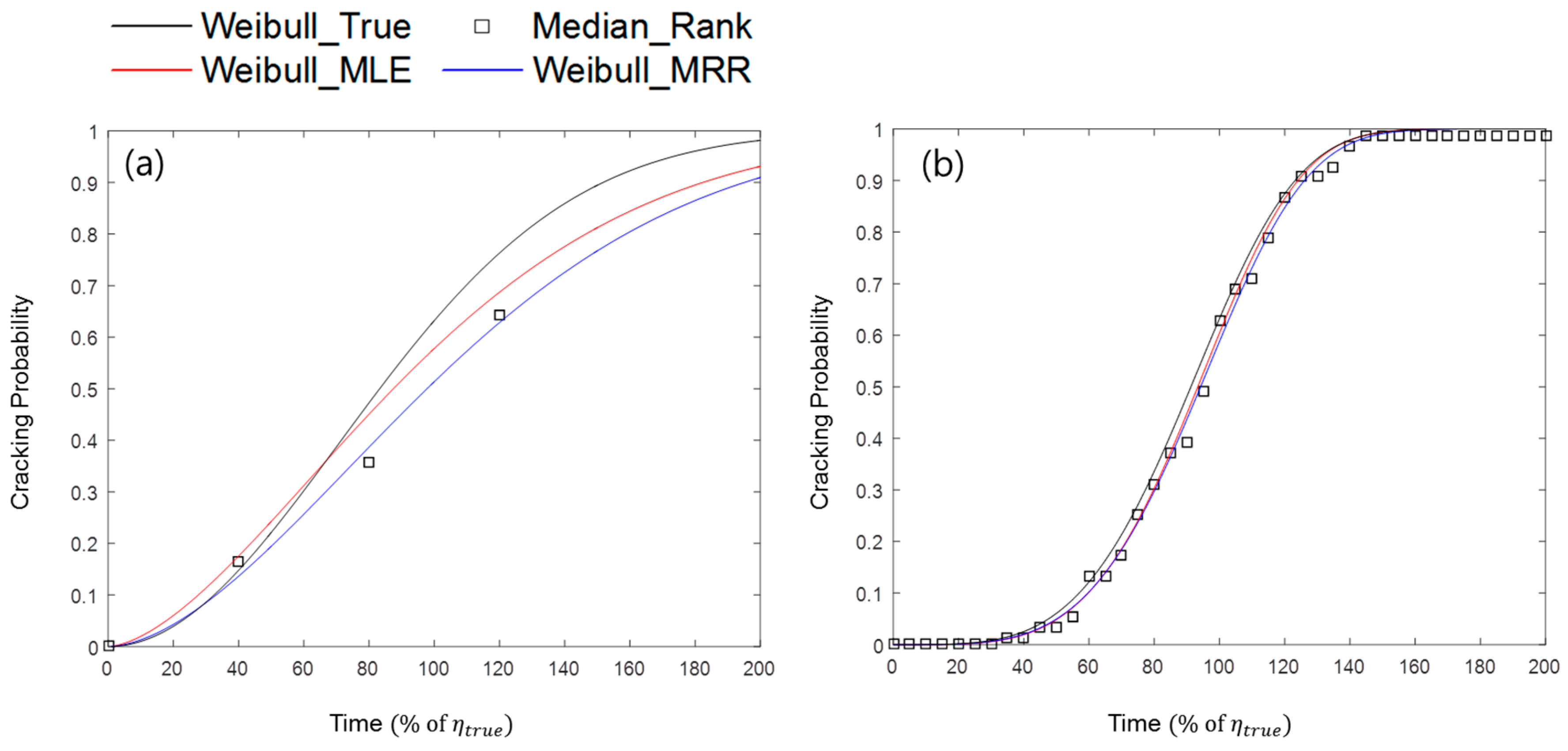Materials 09 00521 g004
