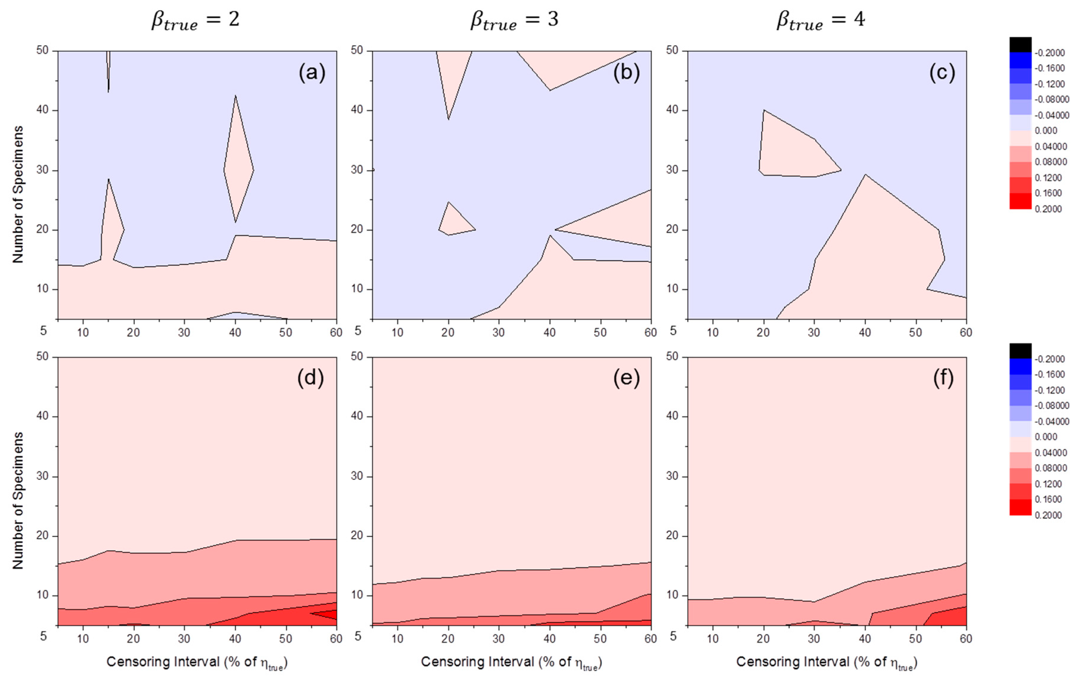 Materials 09 00521 g008