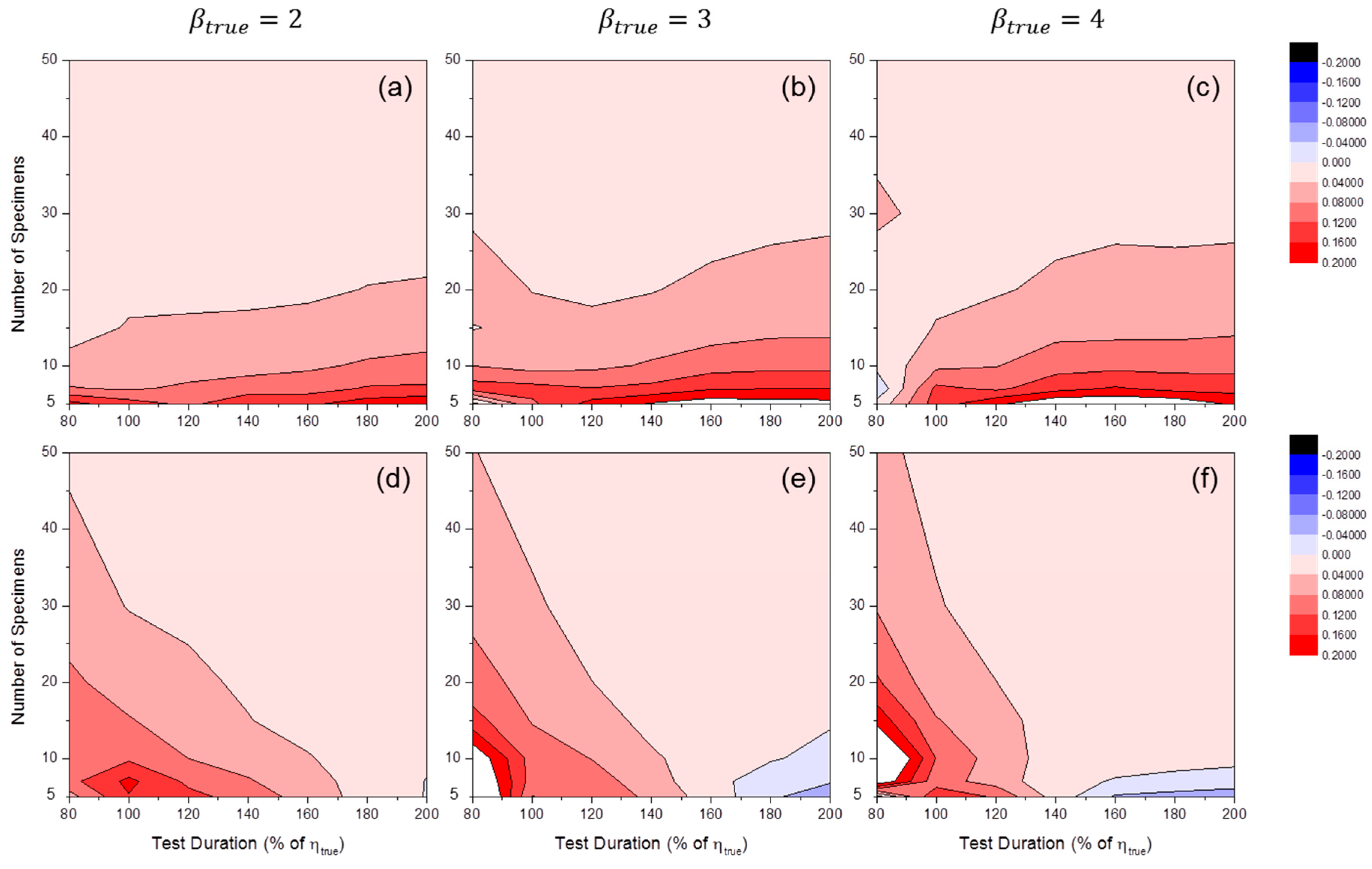 Materials 09 00521 g012