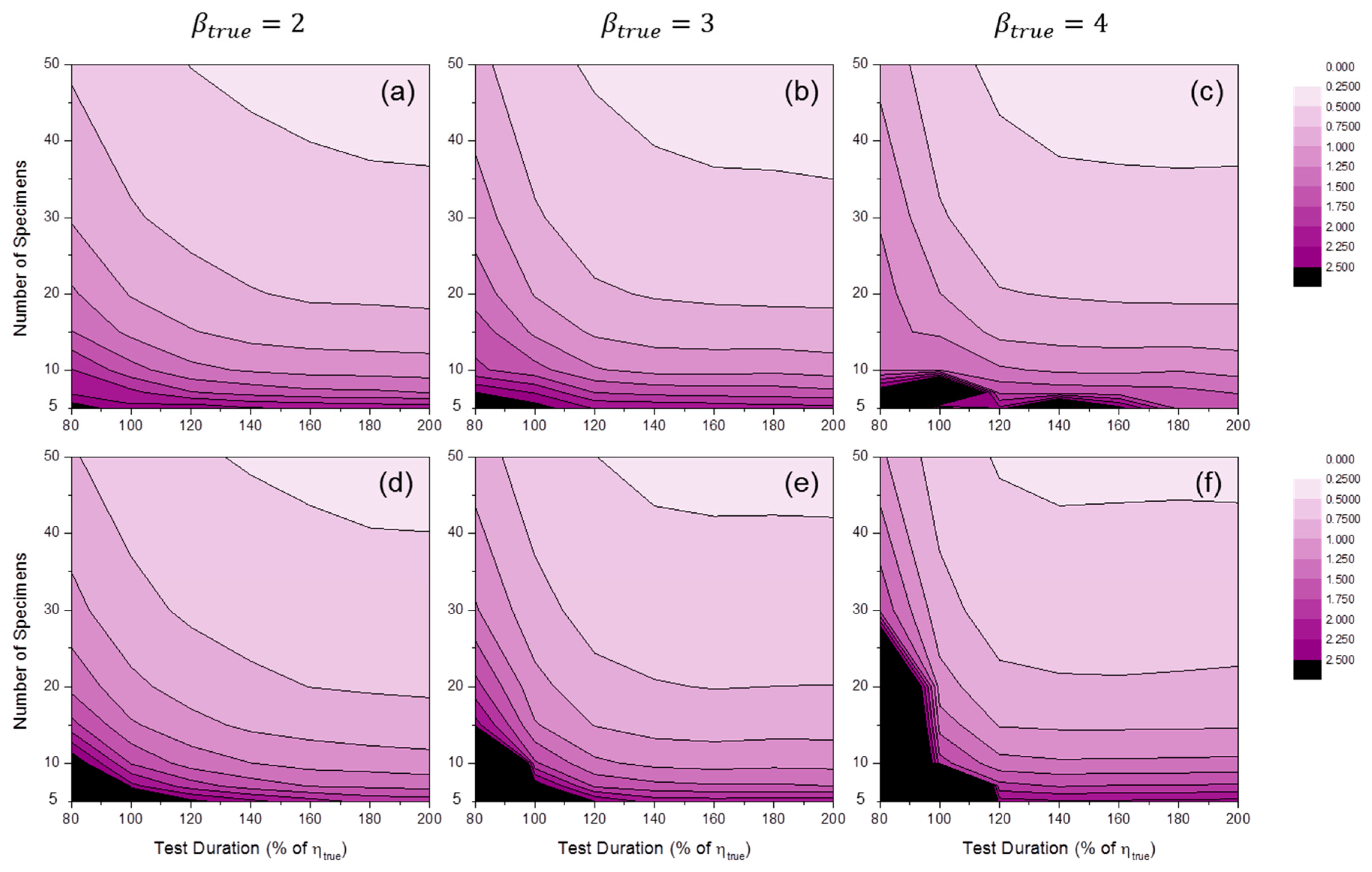 Materials 09 00521 g014