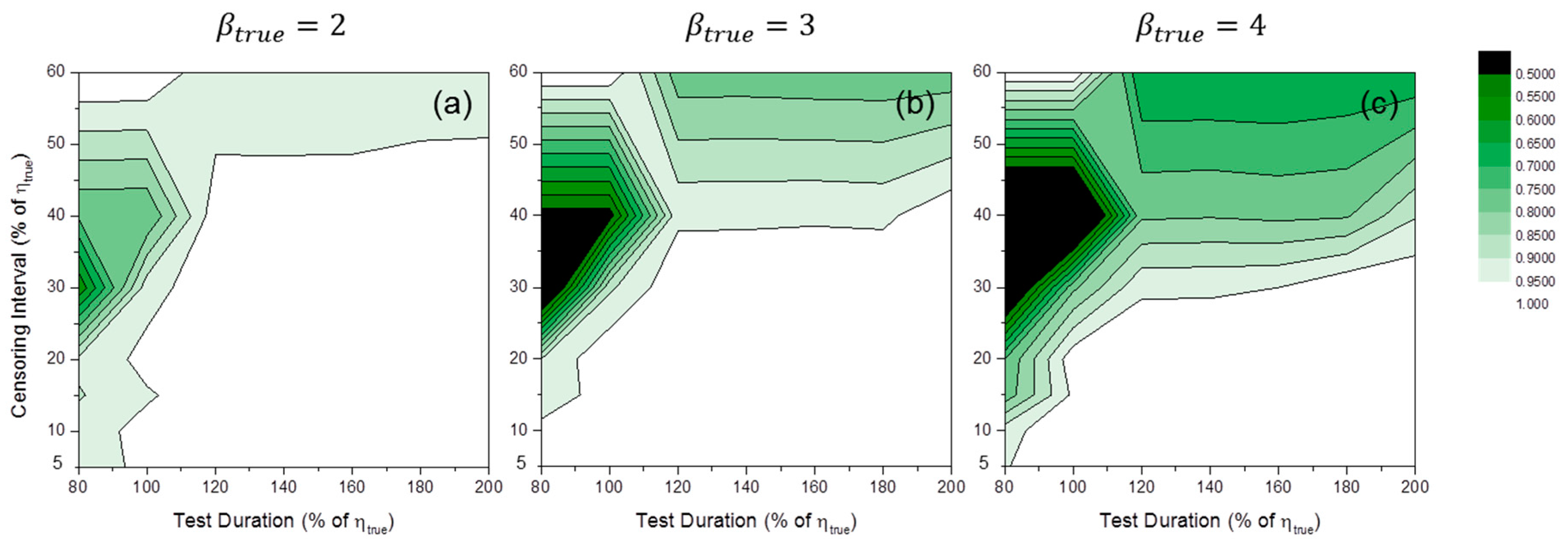 Materials 09 00521 g016