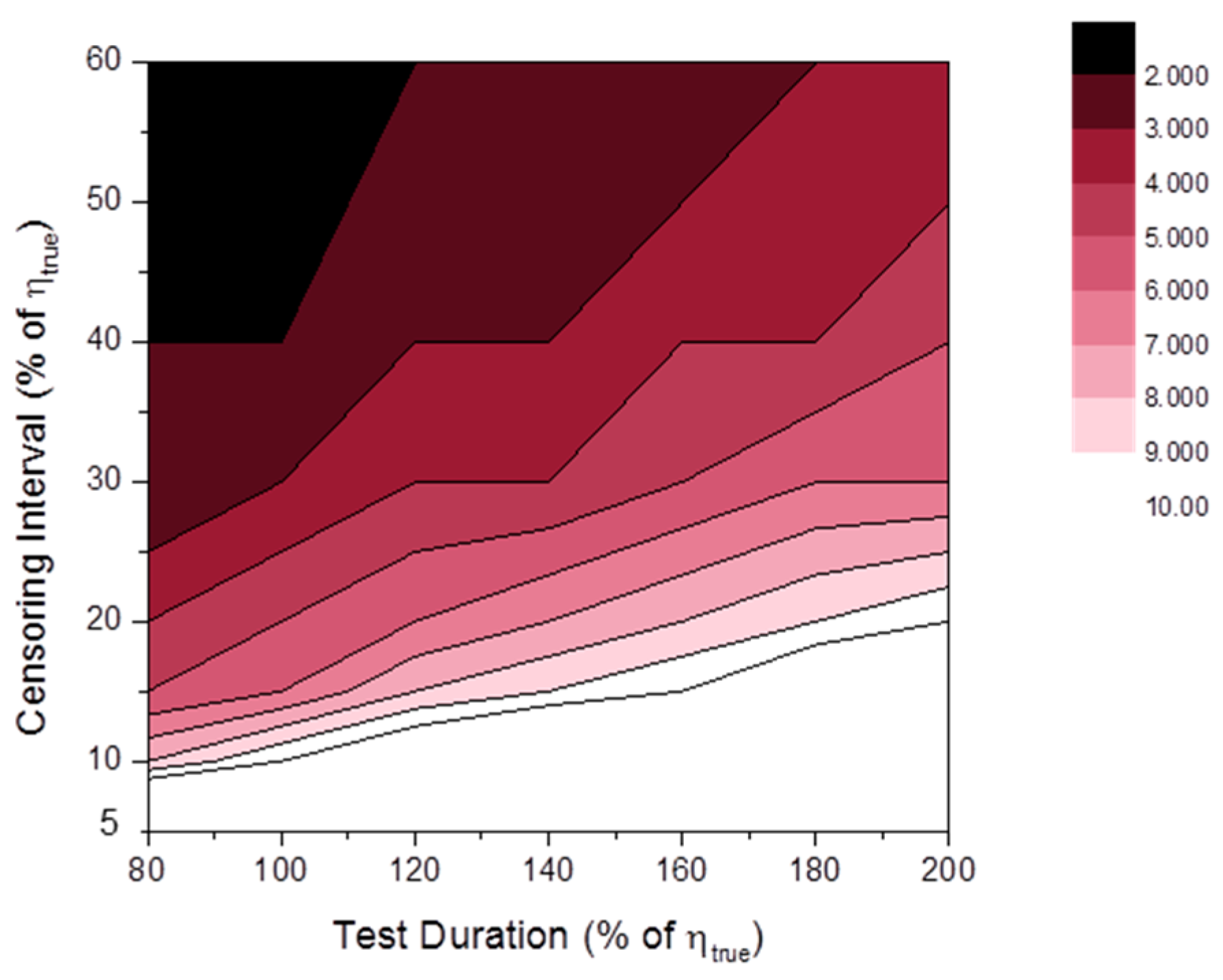 Materials 09 00521 g017