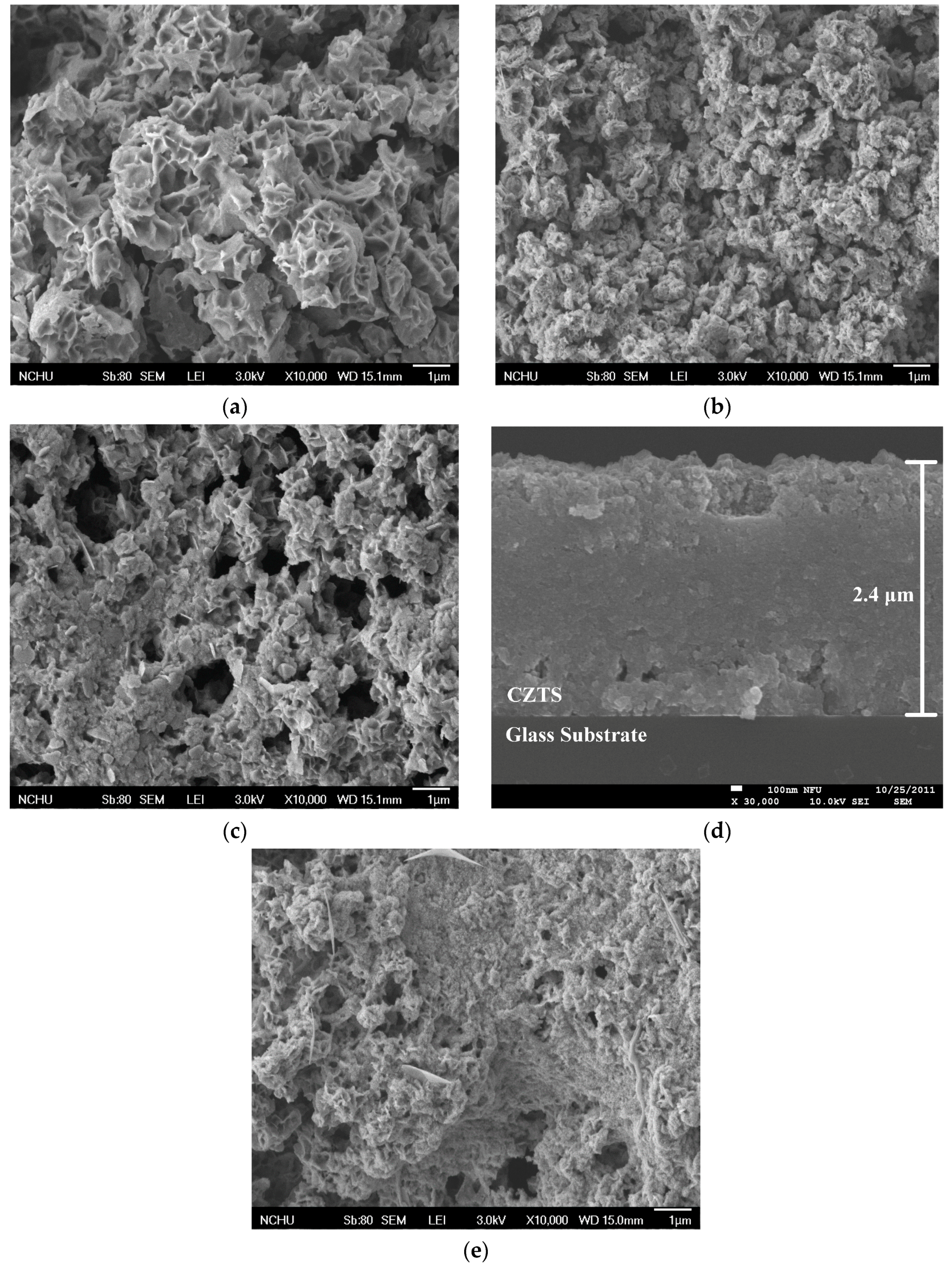 Materials 09 00526 g004