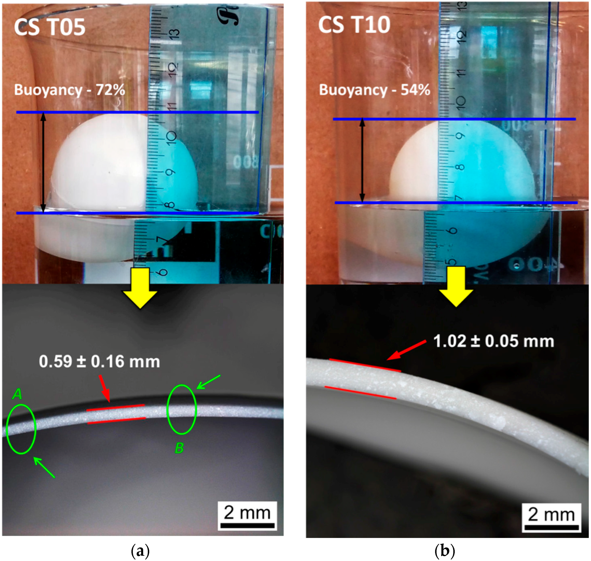 Materials 09 00529 g006 1024