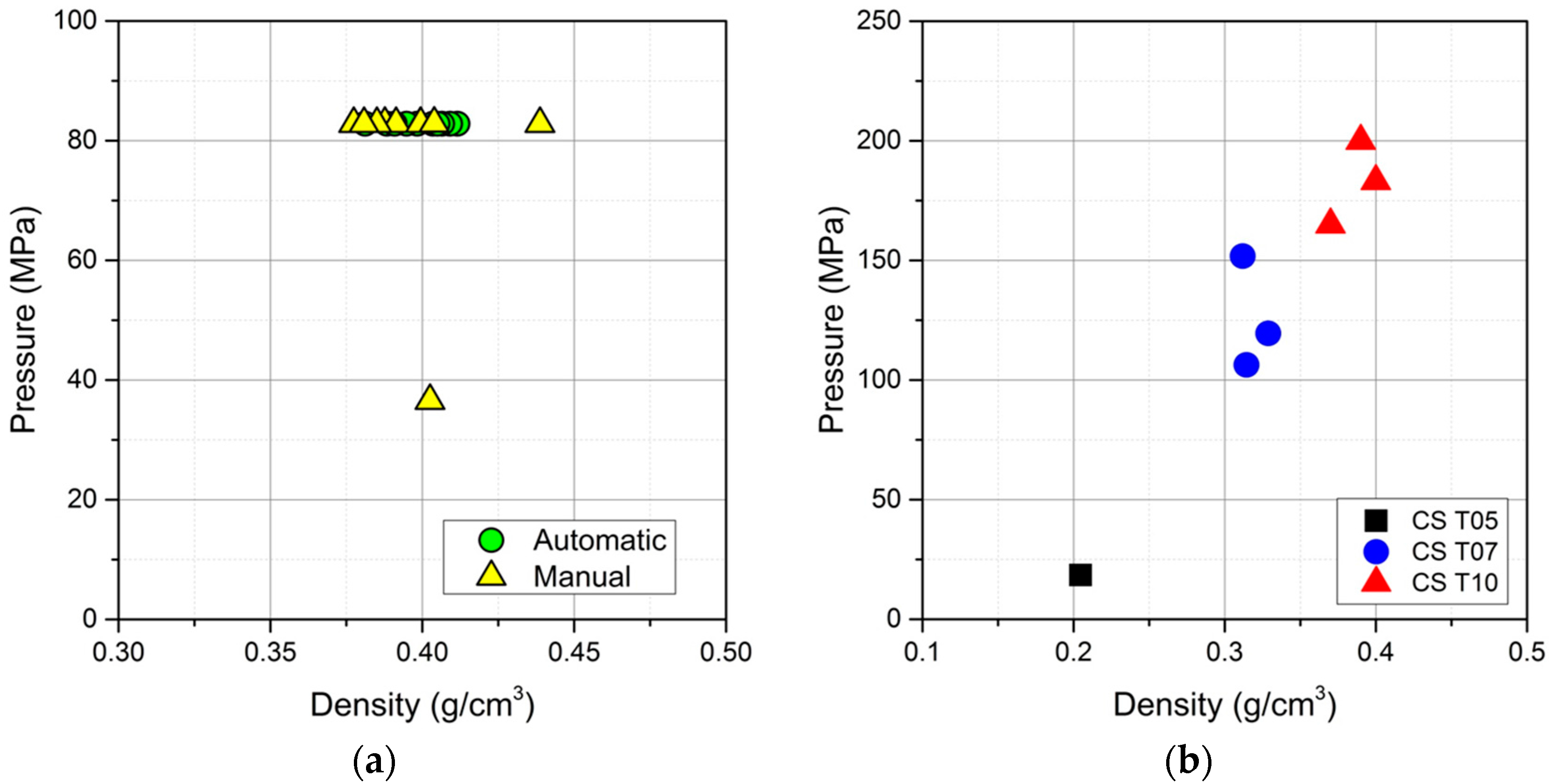 Materials 09 00529 g007 1024