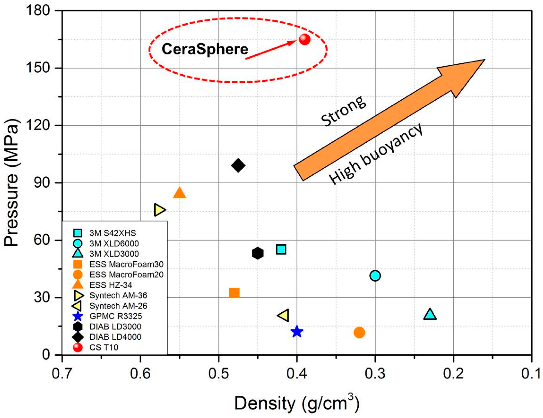 Materials 09 00529 g008 1024