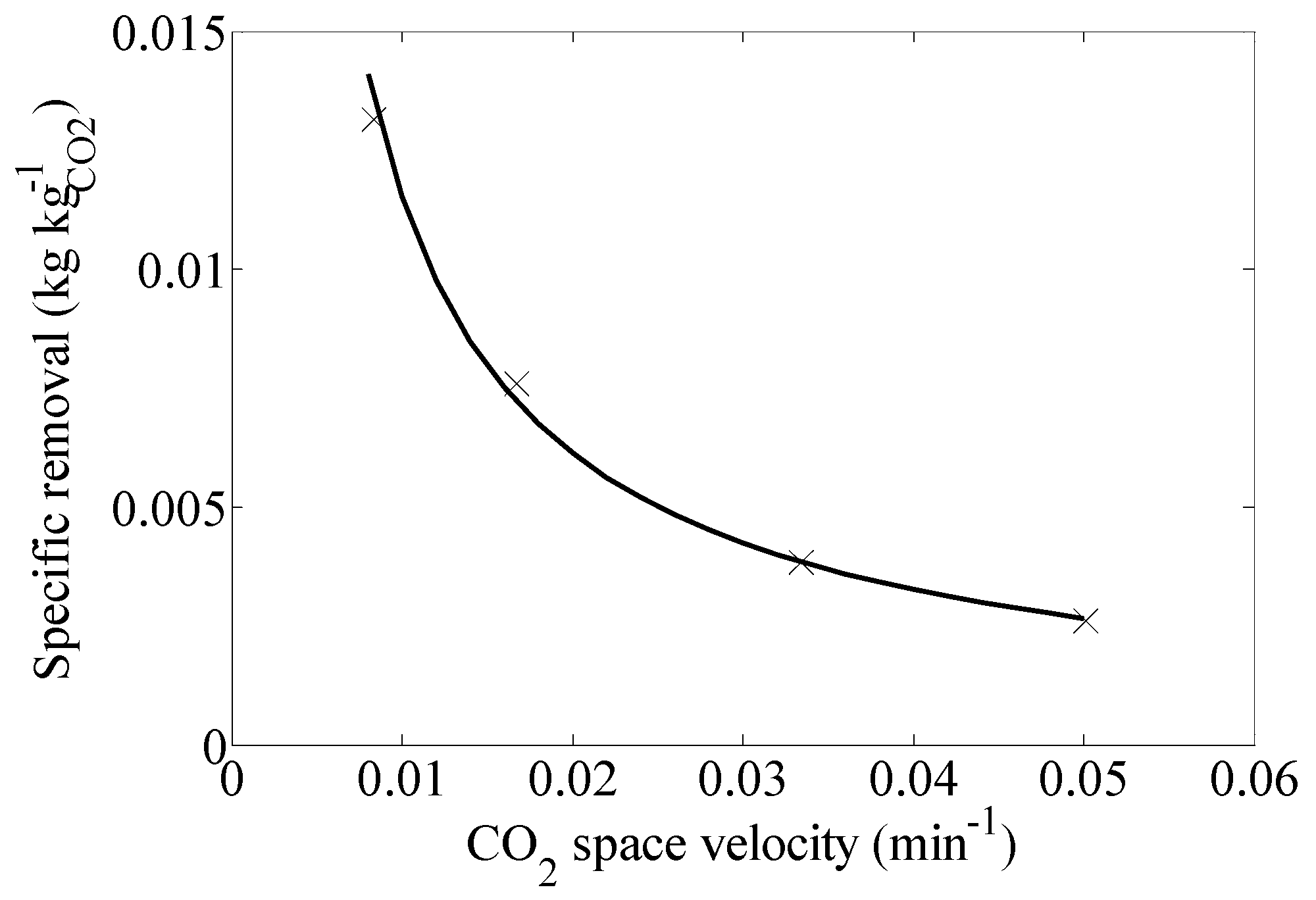 Materials 09 00530 g002 1024