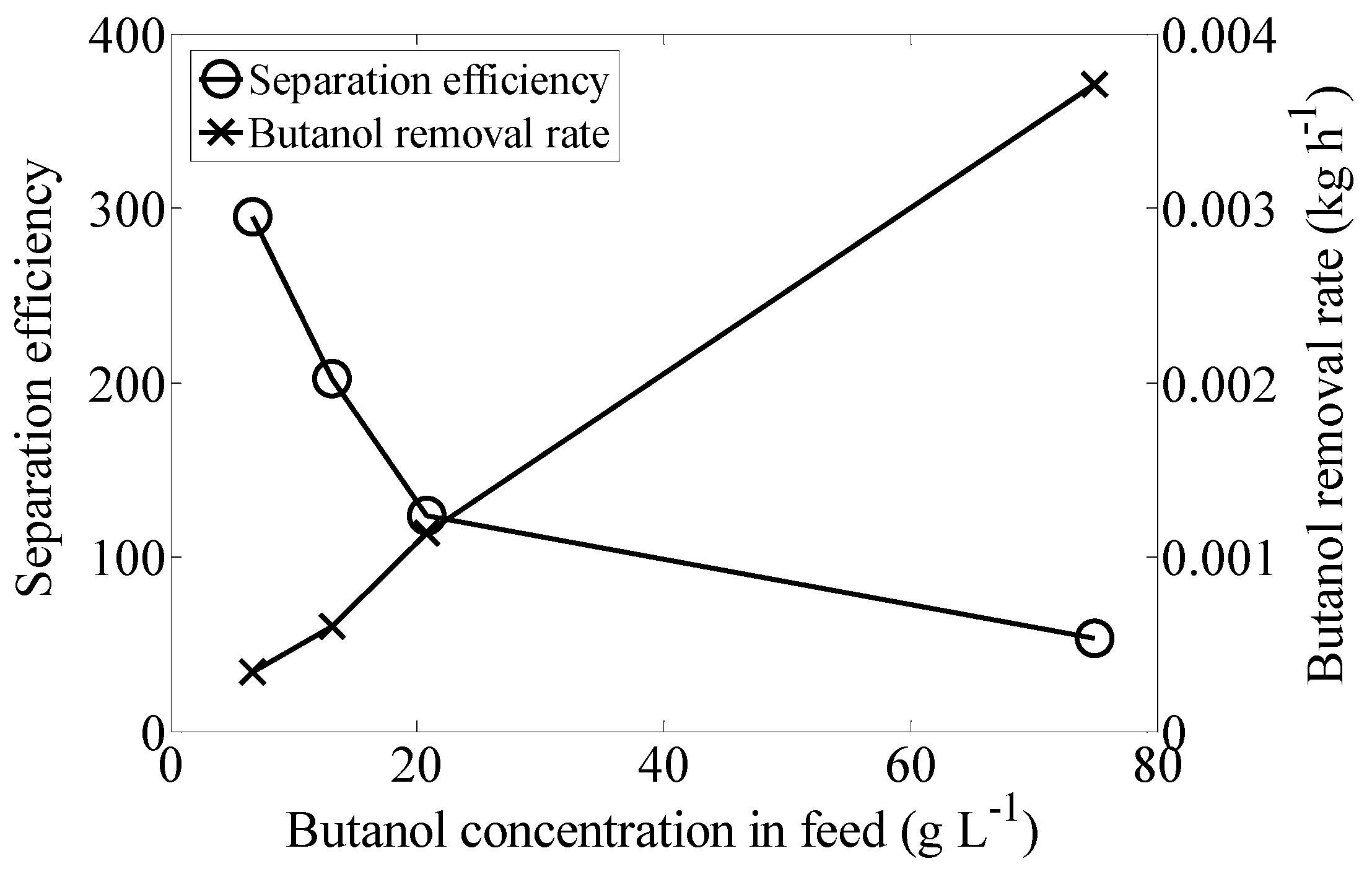 Materials 09 00530 g003 1024