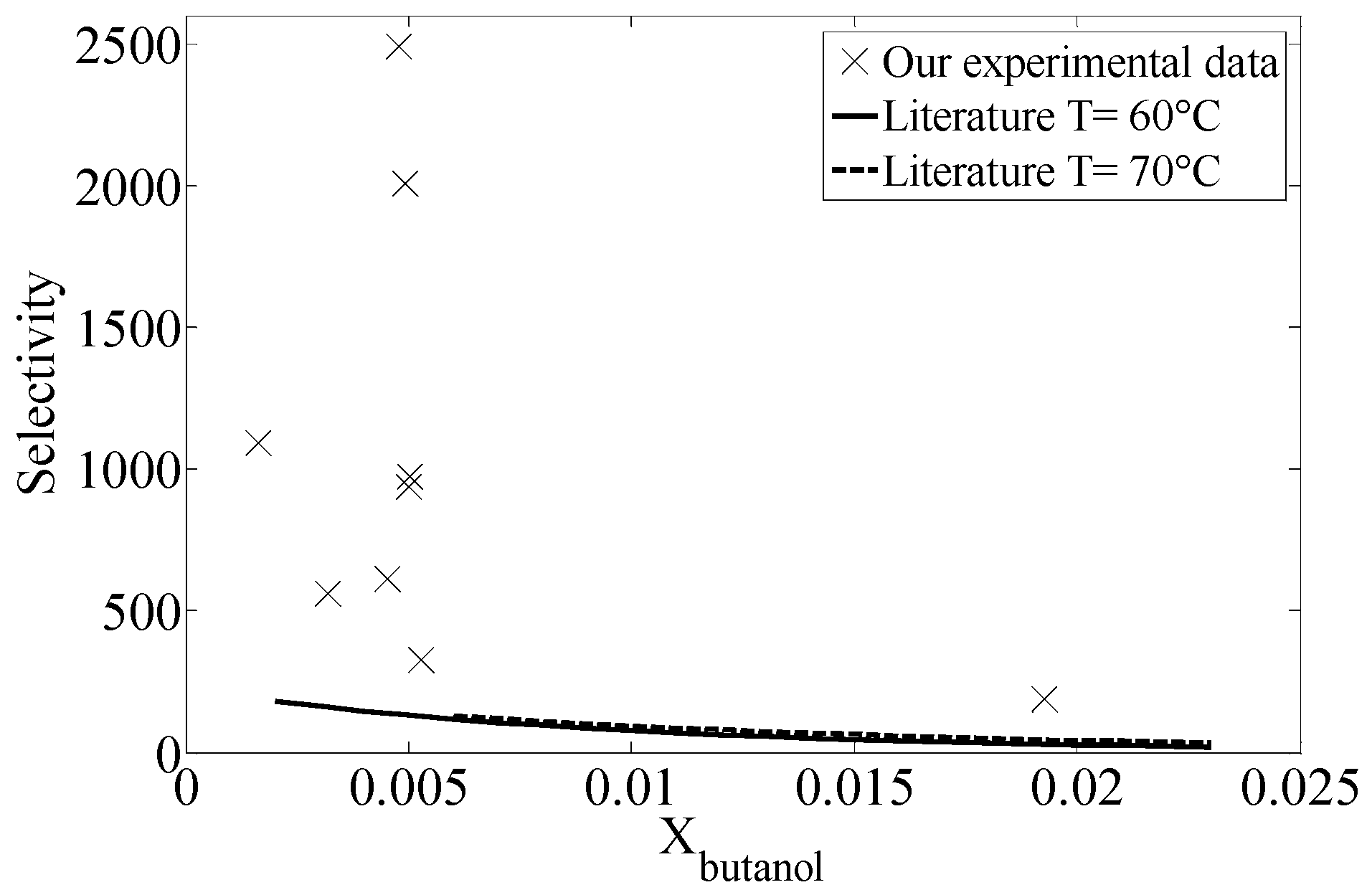 Materials 09 00530 g004 1024