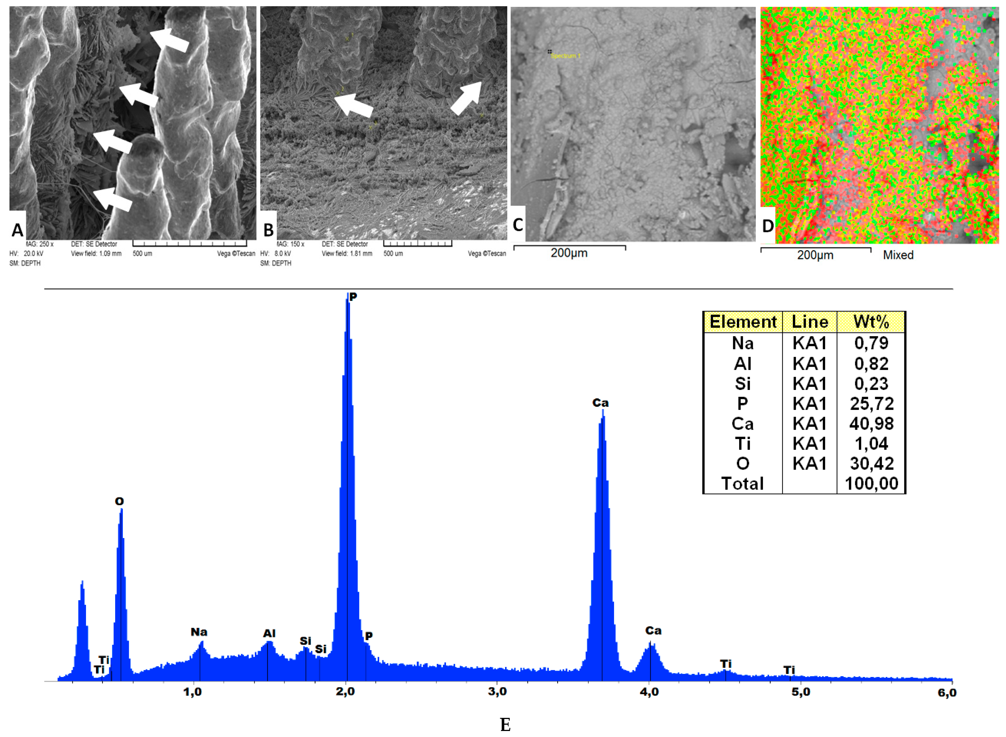 Materials 09 00532 g002 1024
