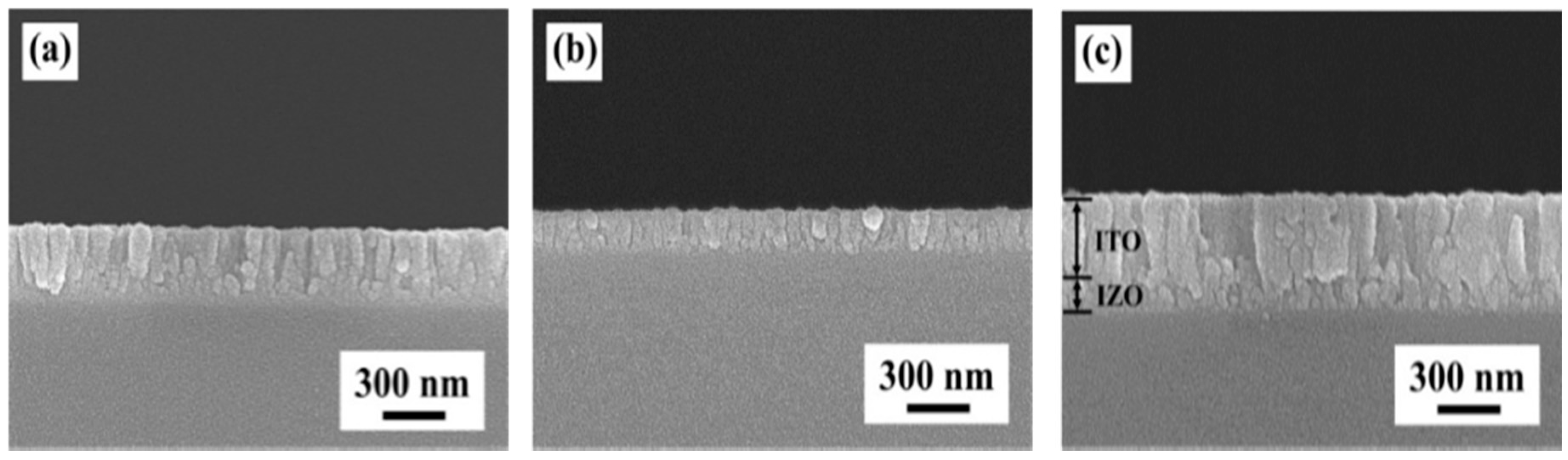 Materials 09 00534 g003 1024