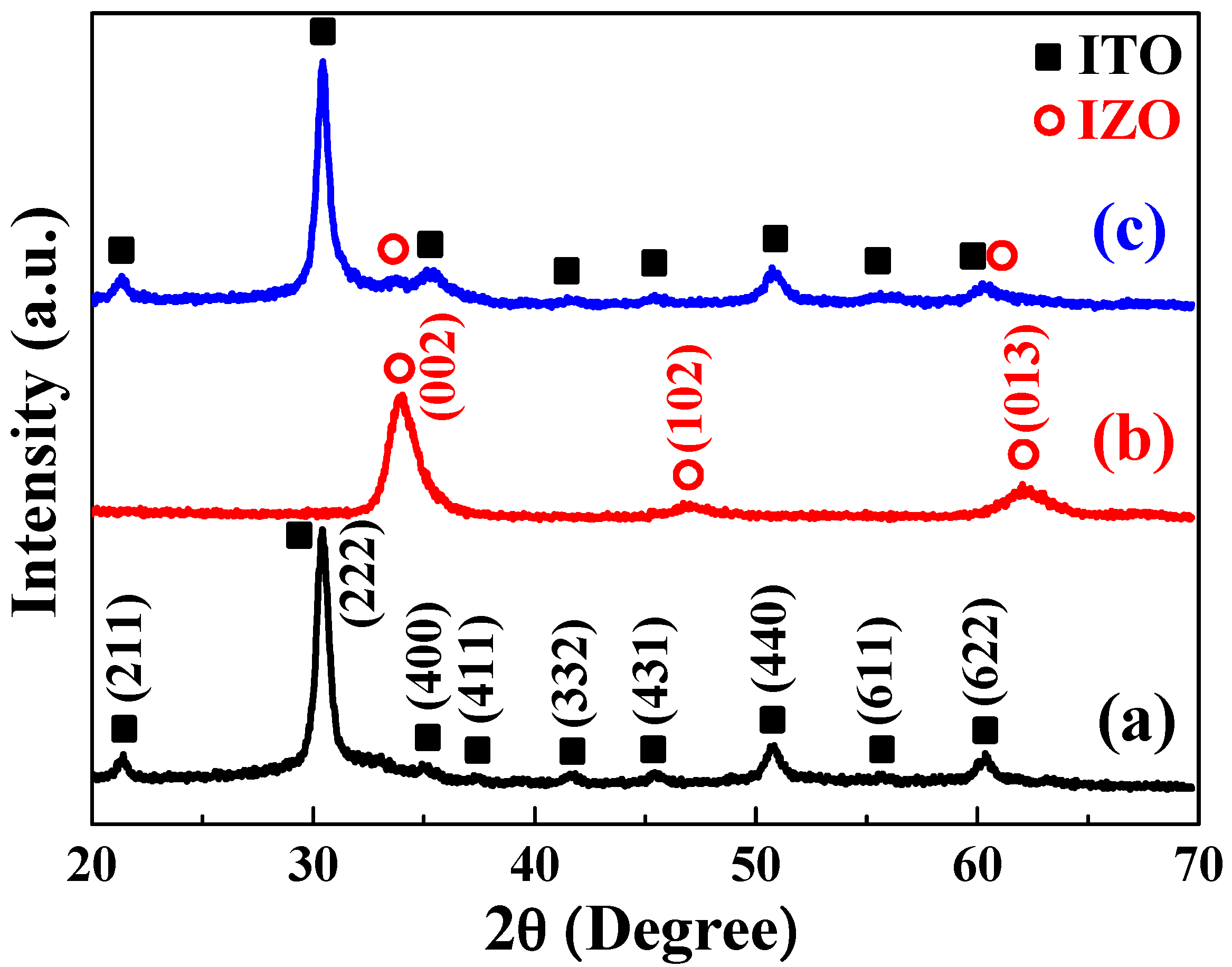 Materials 09 00534 g004 1024