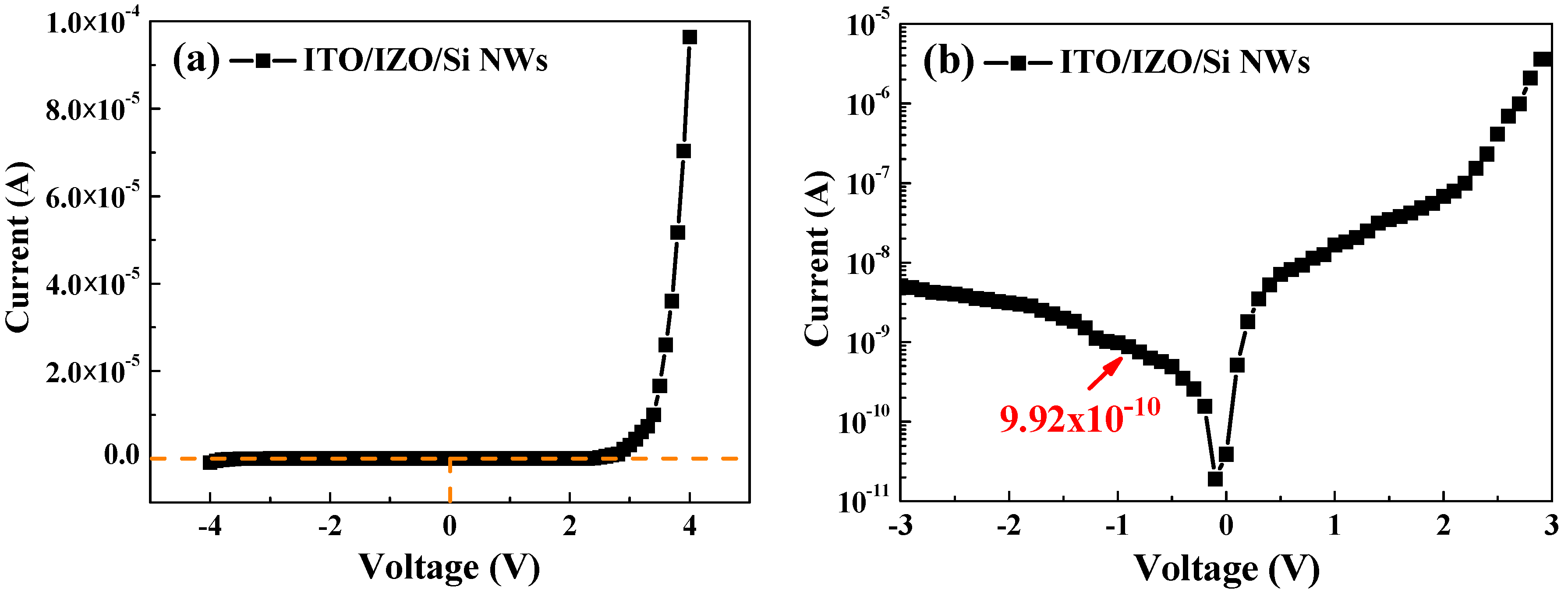 Materials 09 00534 g009 1024