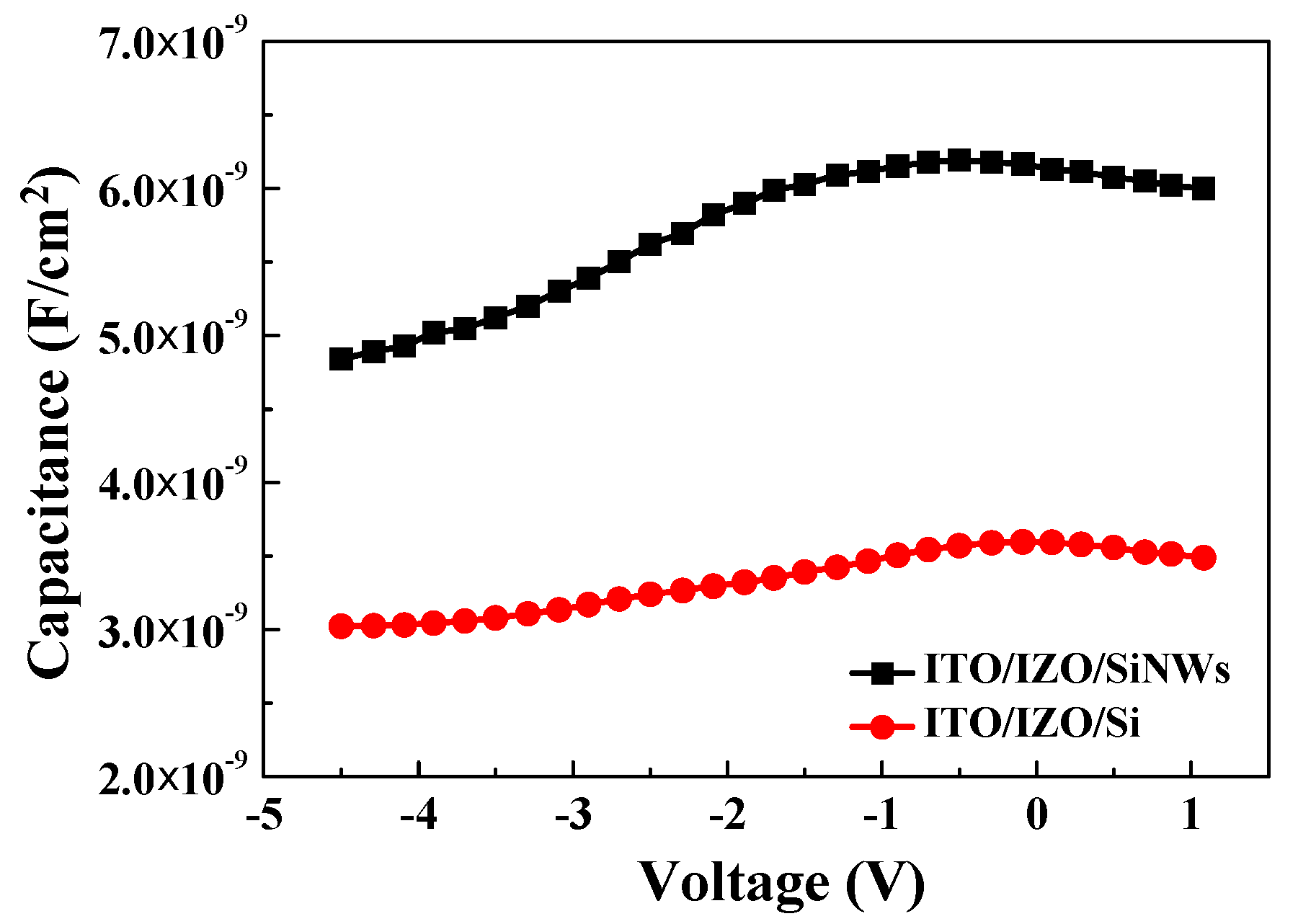 Materials 09 00534 g010 1024