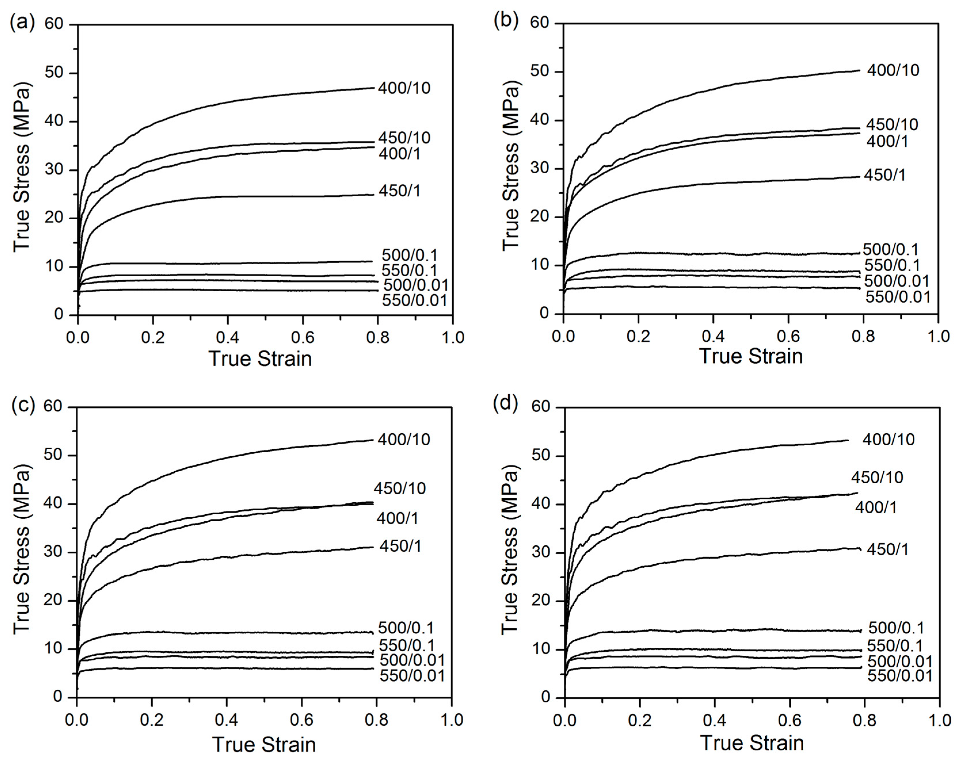Materials 09 00536 g001