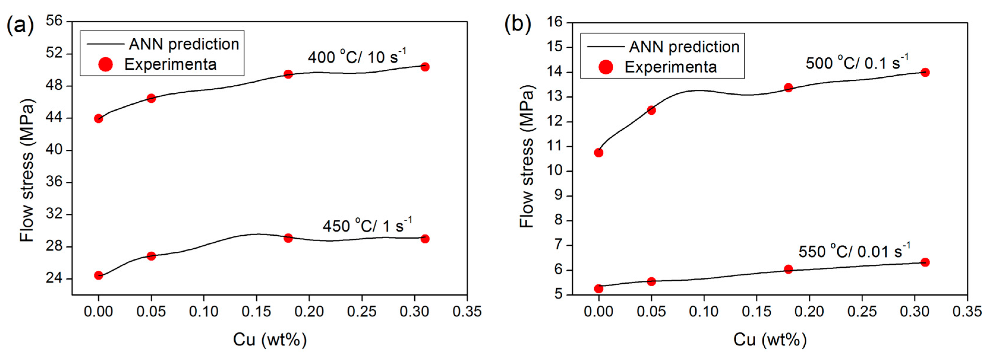 Materials 09 00536 g005