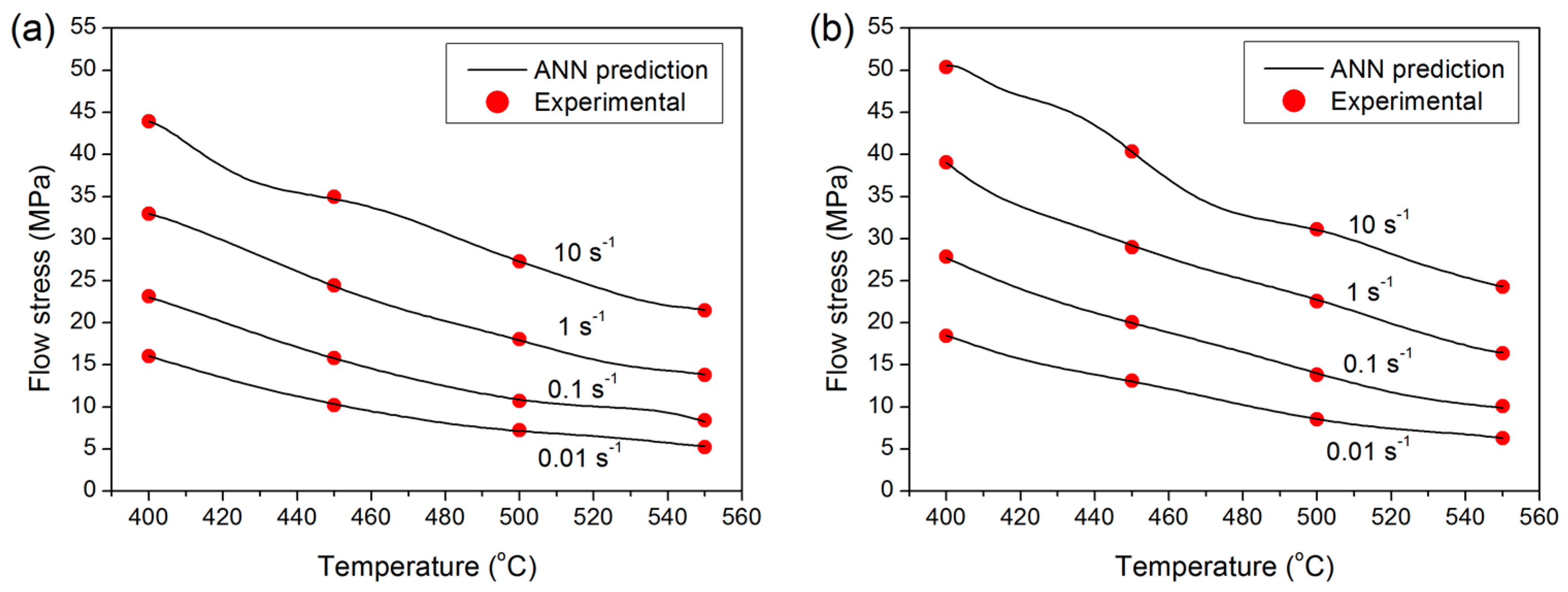 Materials 09 00536 g006