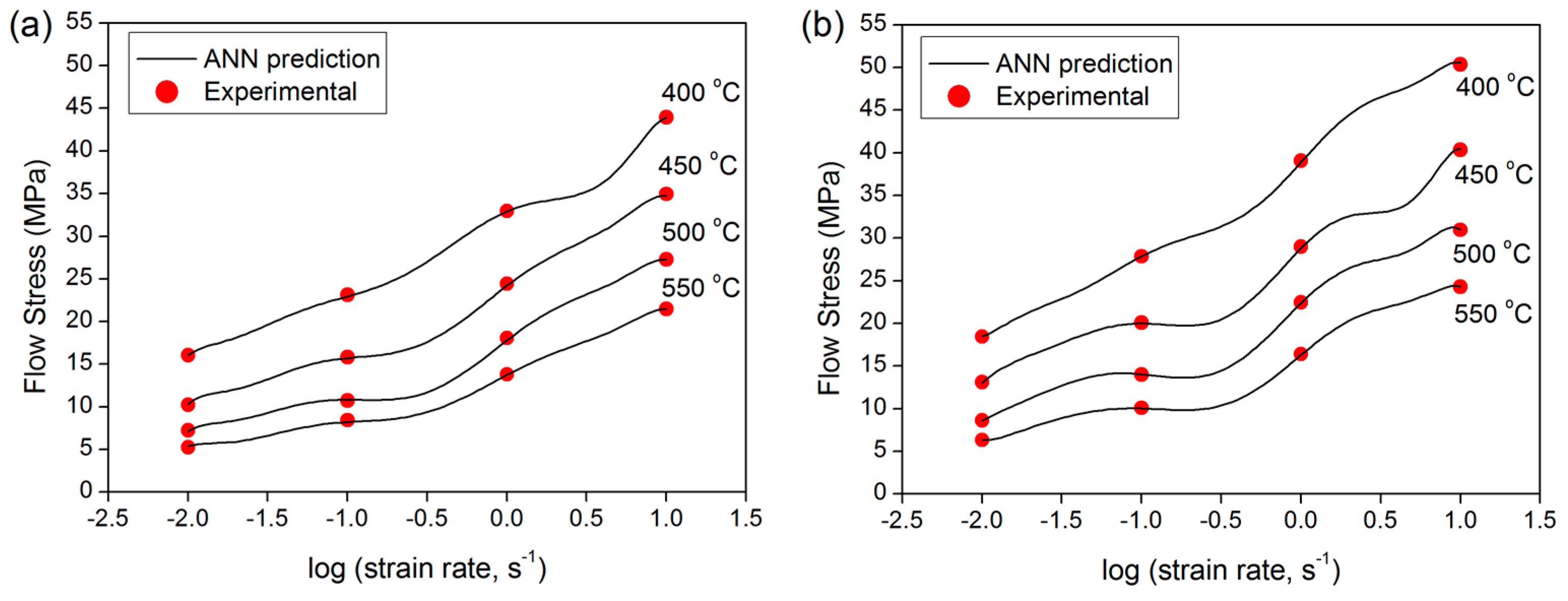 Materials 09 00536 g007