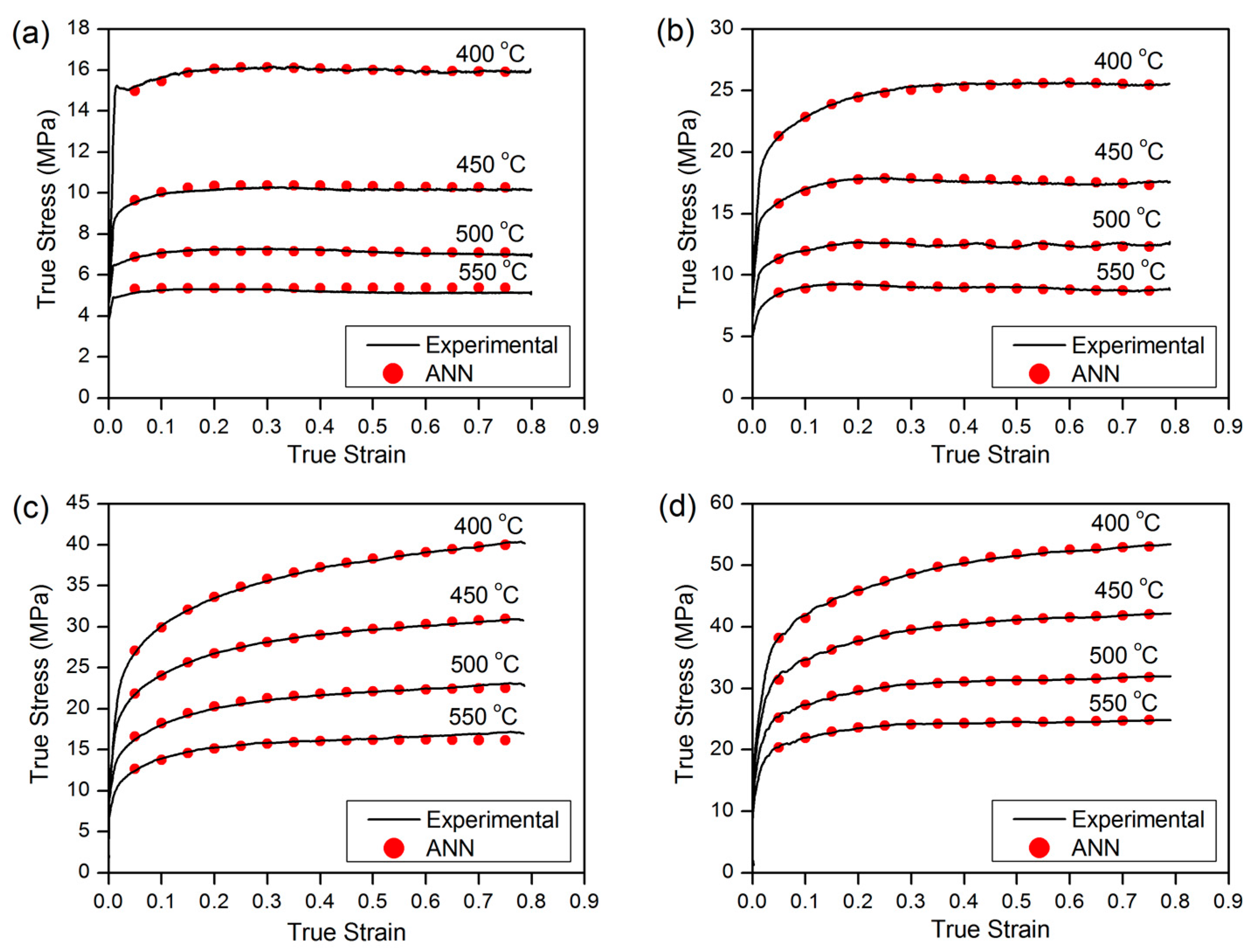 Materials 09 00536 g009