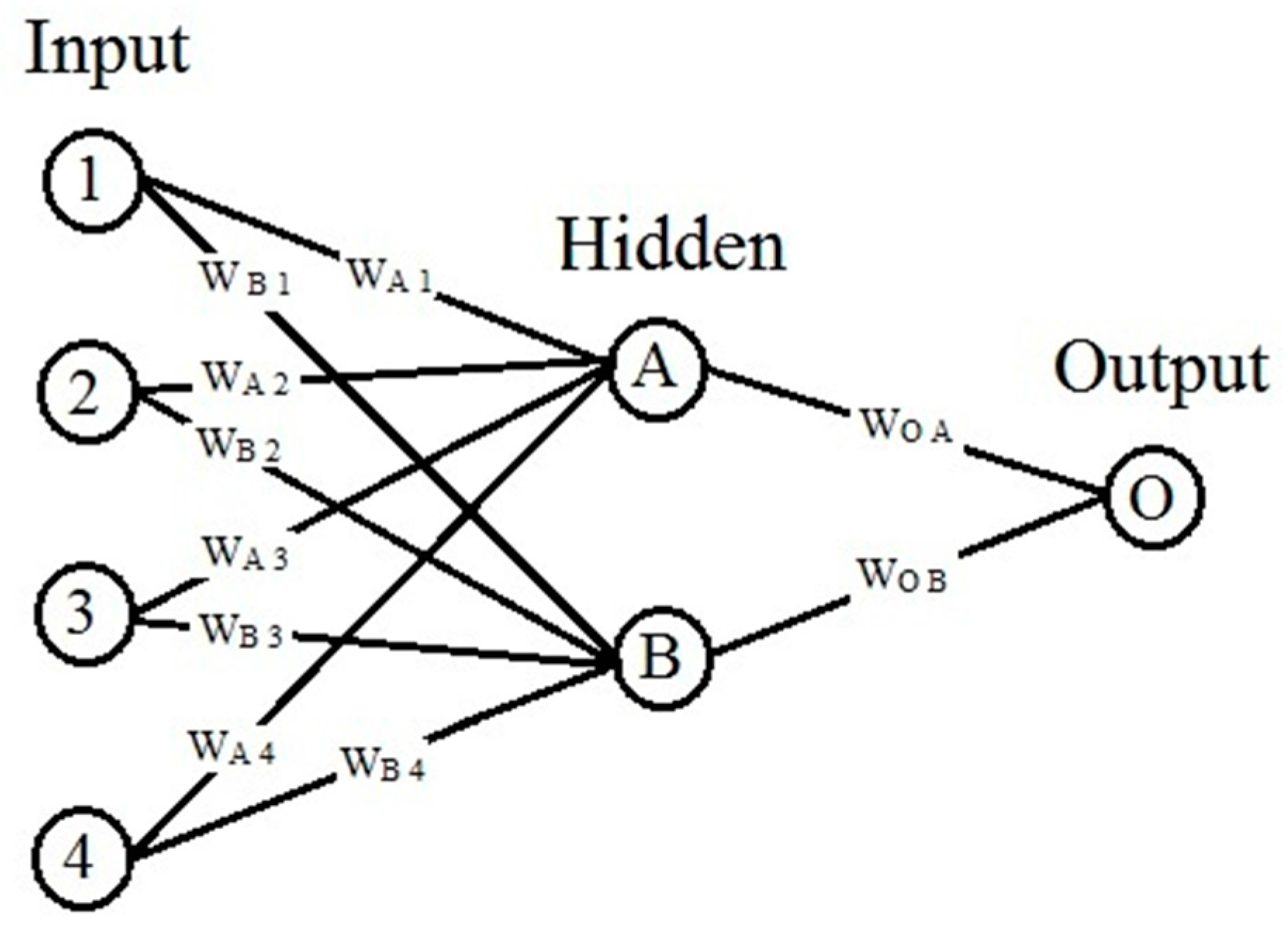 Materials 09 00536 g011