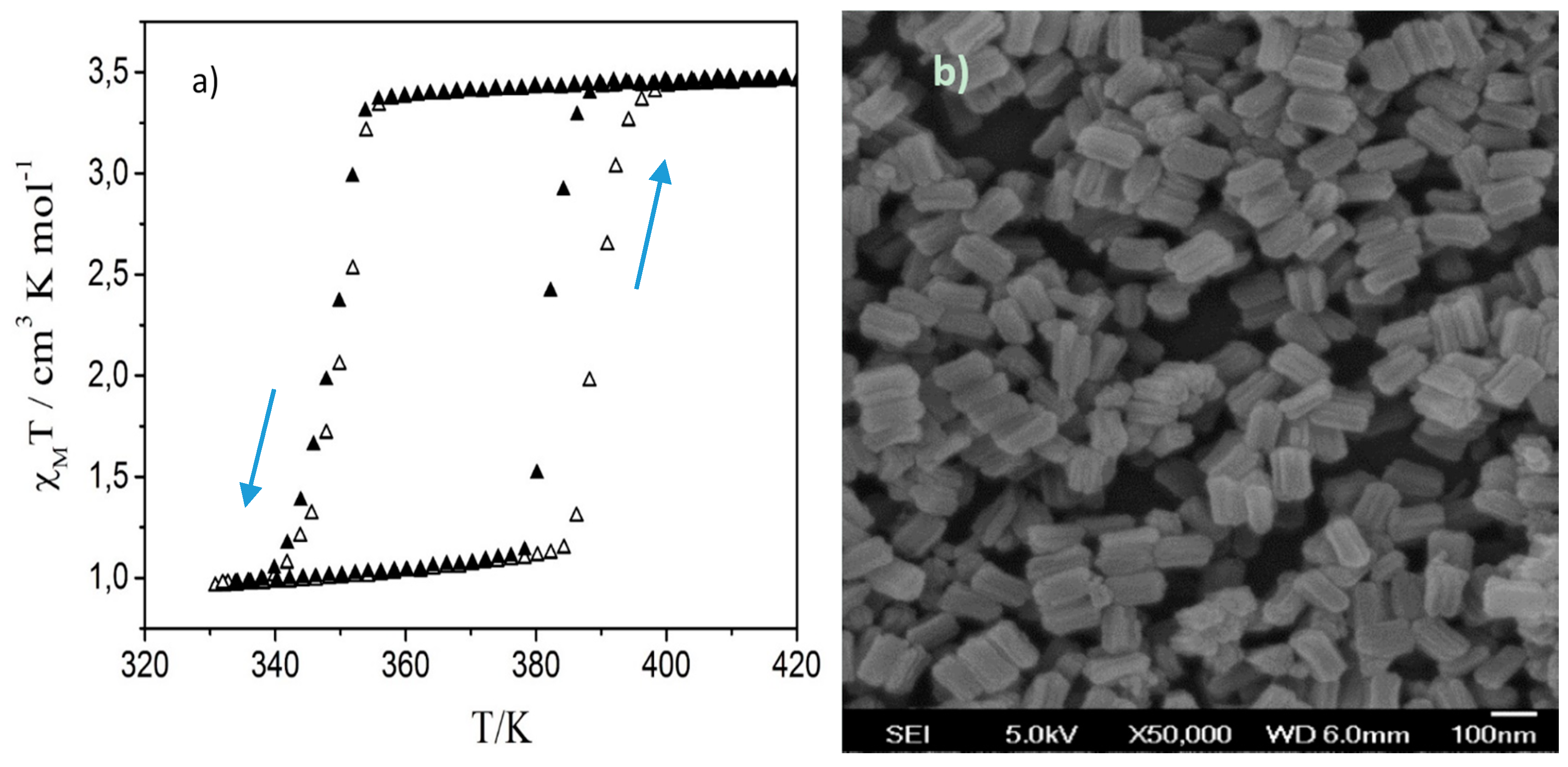 Materials 09 00537 g001 1024