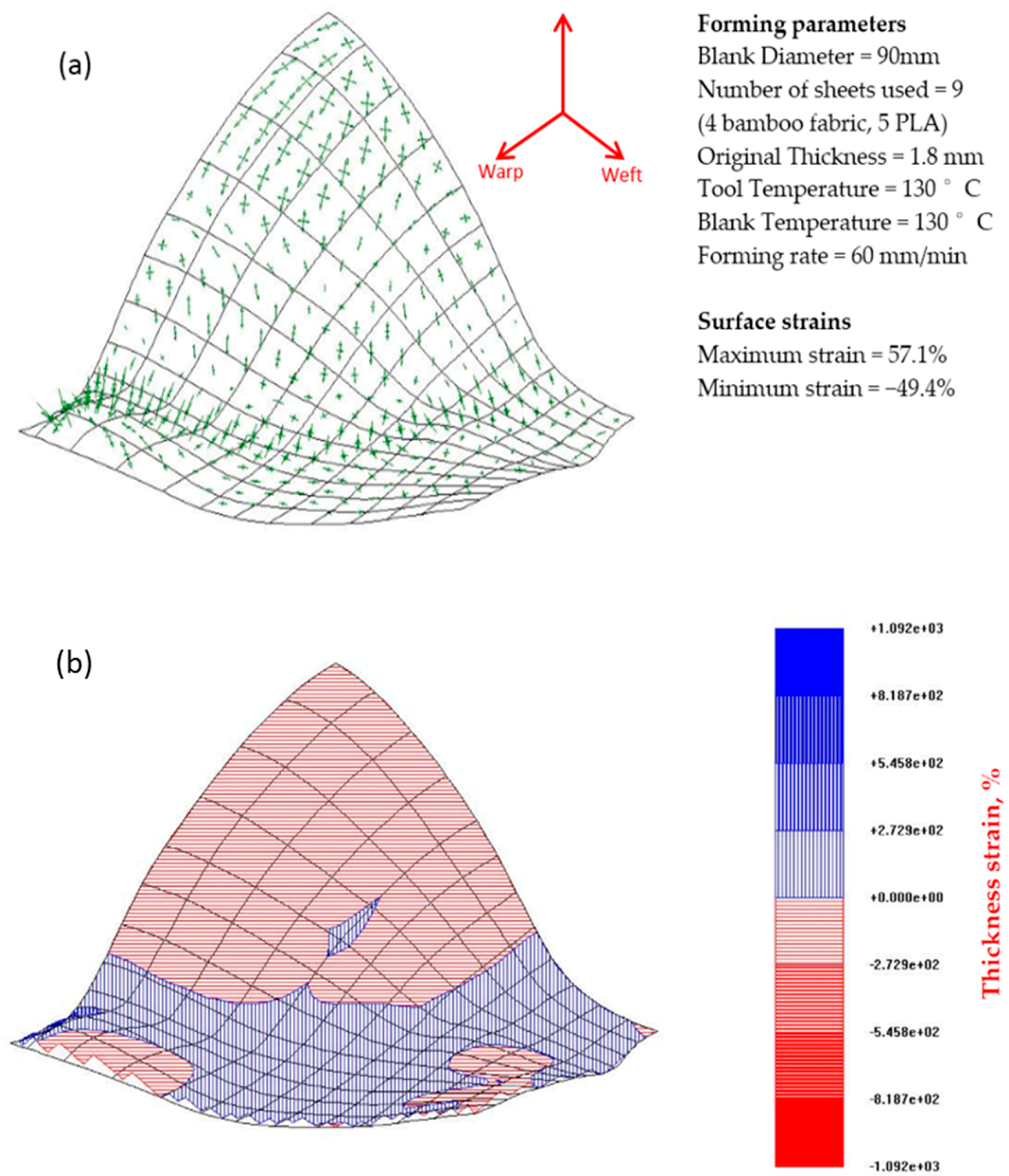 Materials 09 00539 g013 1024
