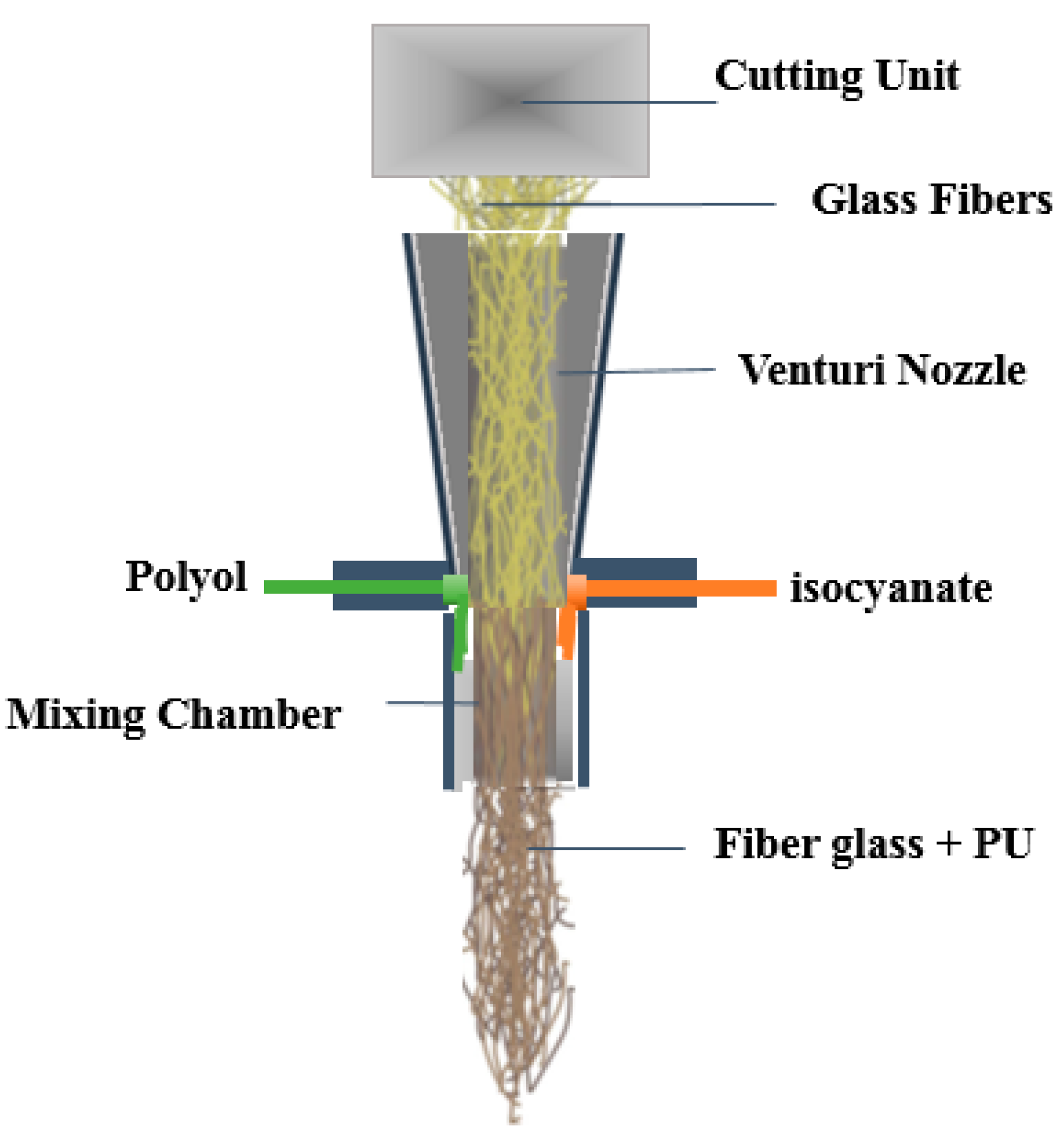 Materials 09 00548 g001